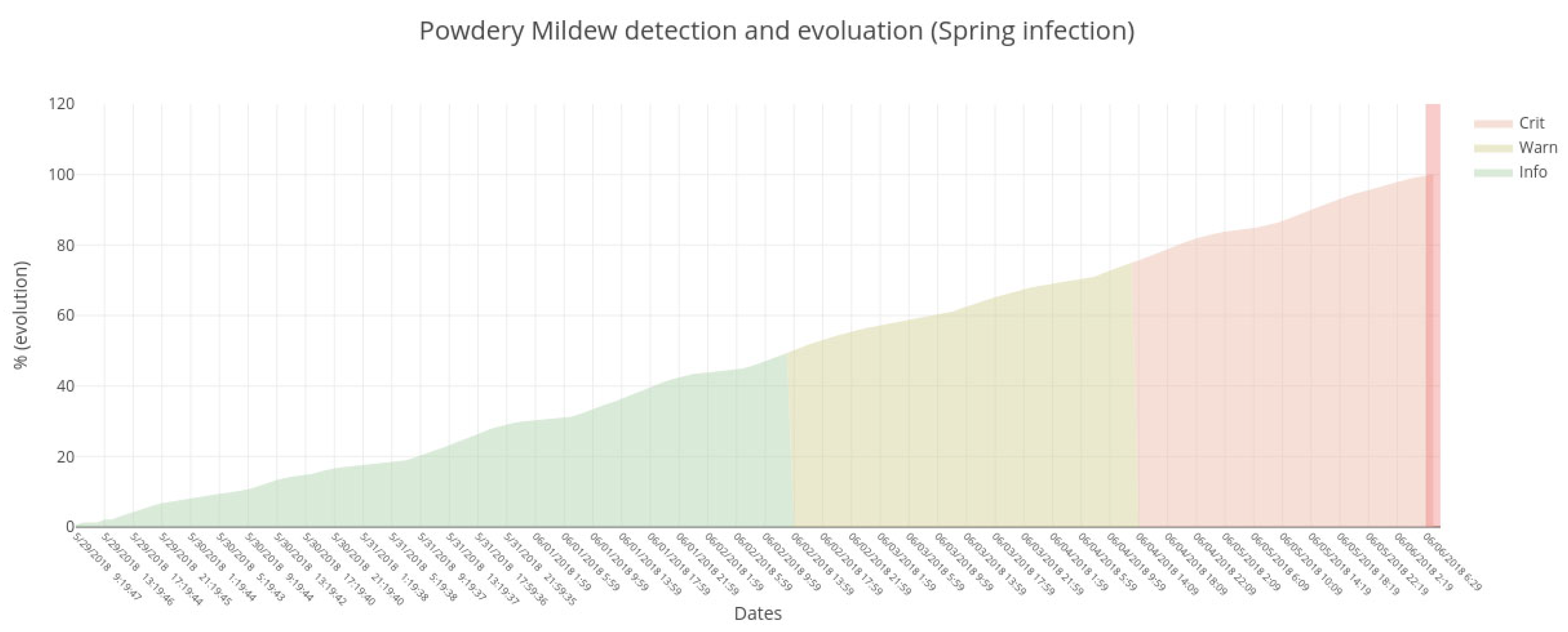 Sustainability 11 00416 g016 Sustainability 11 00416 g016