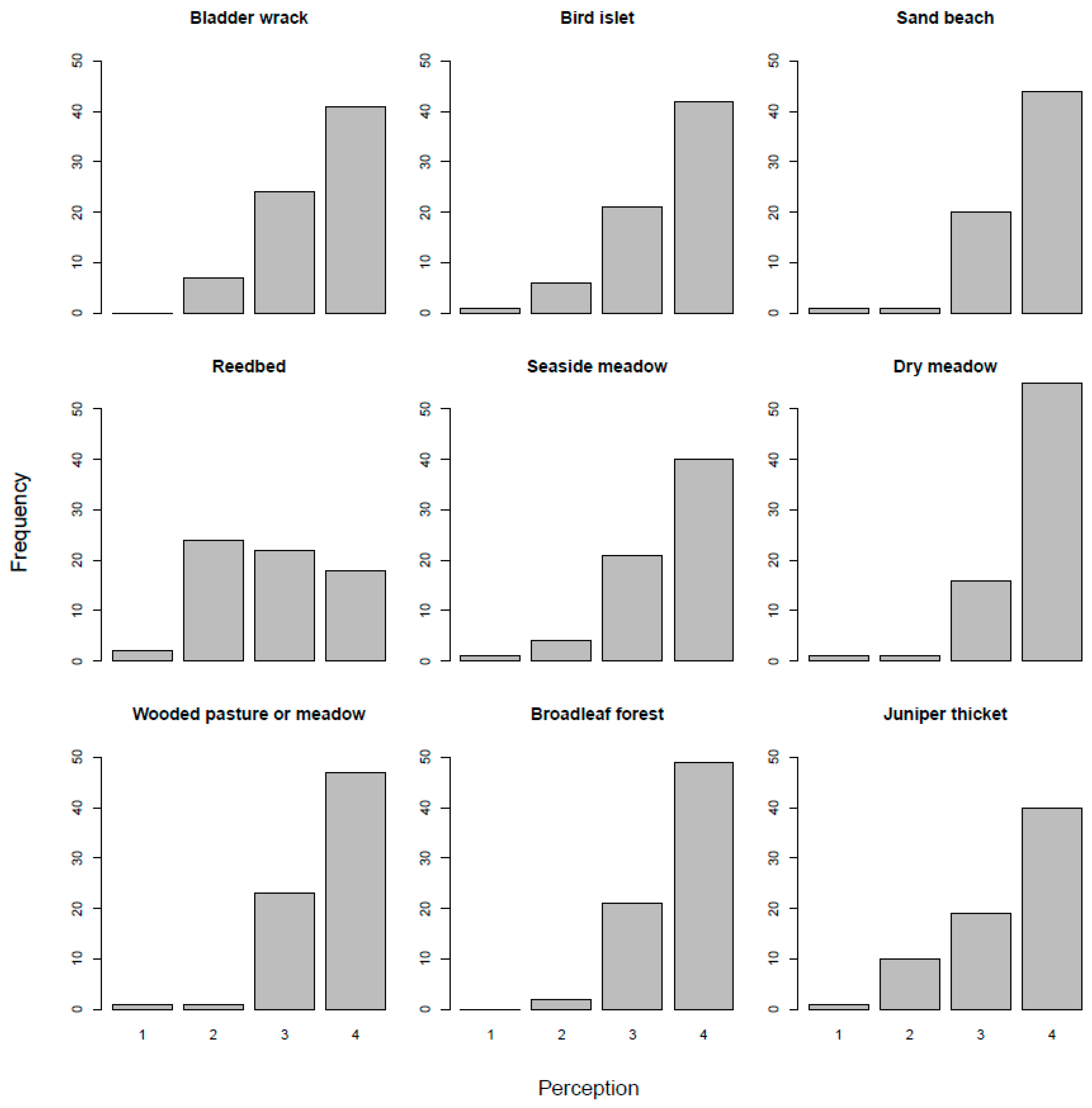 Sustainability 11 00421 g002 Sustainability 11 00421 g002