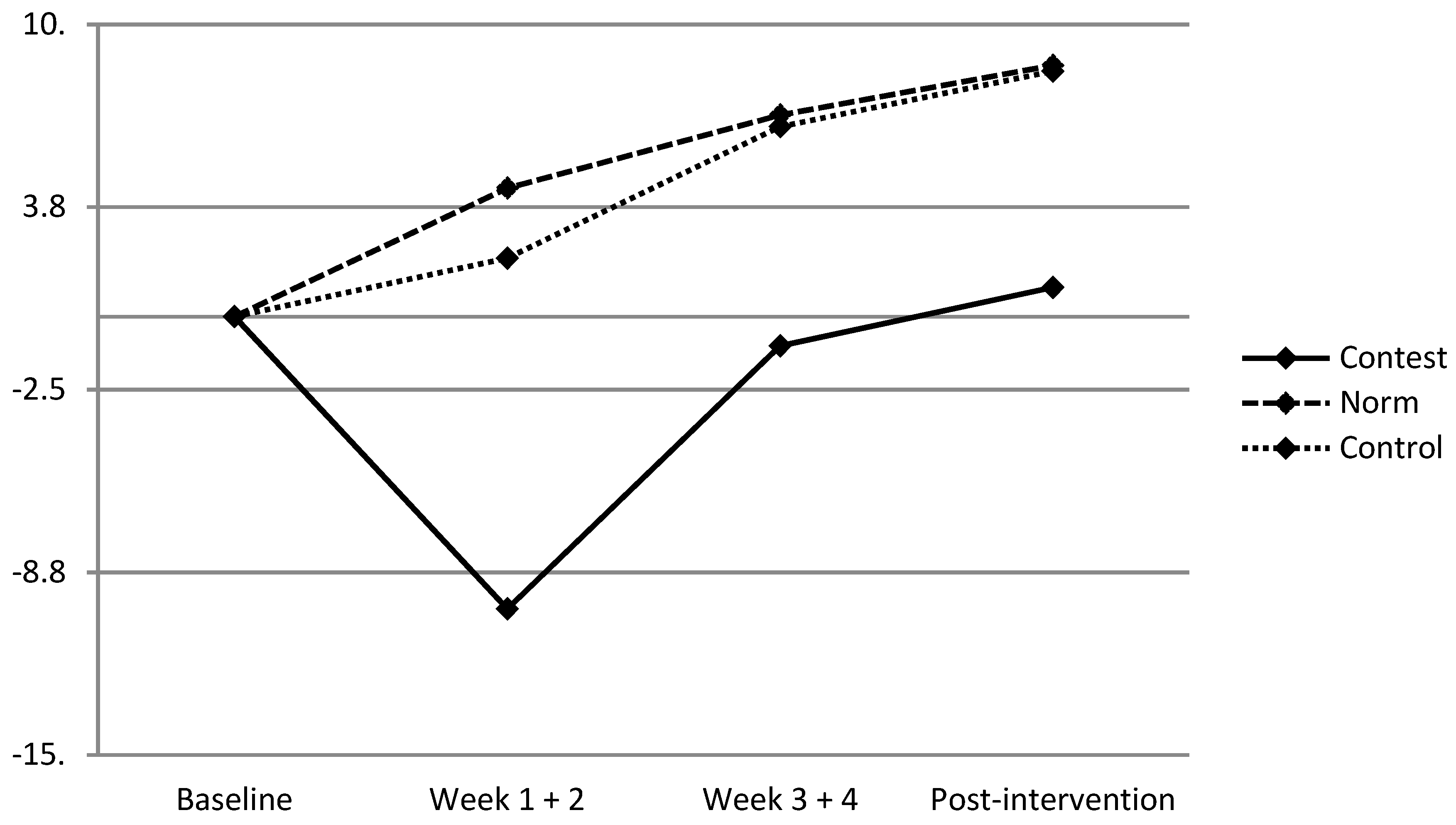 Sustainability 11 00425 g002