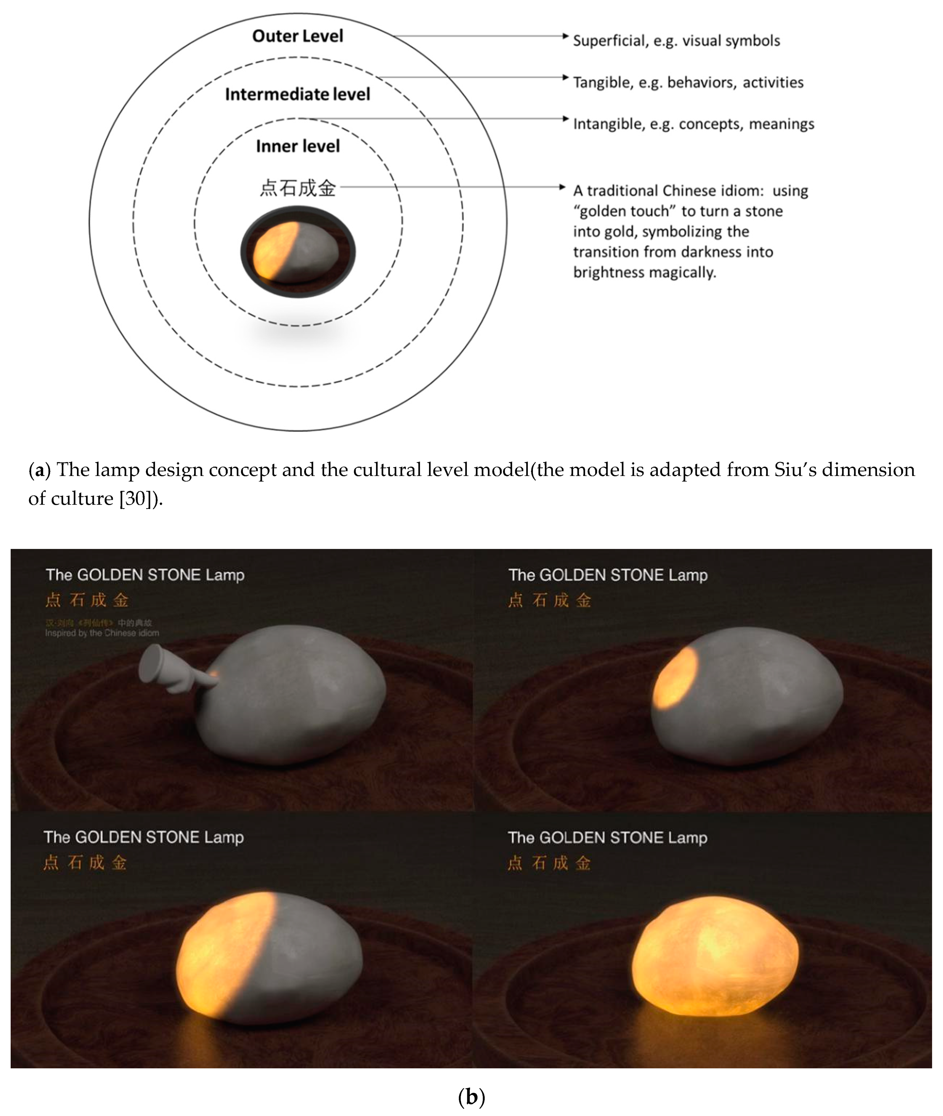 Sustainability 11 00426 g002