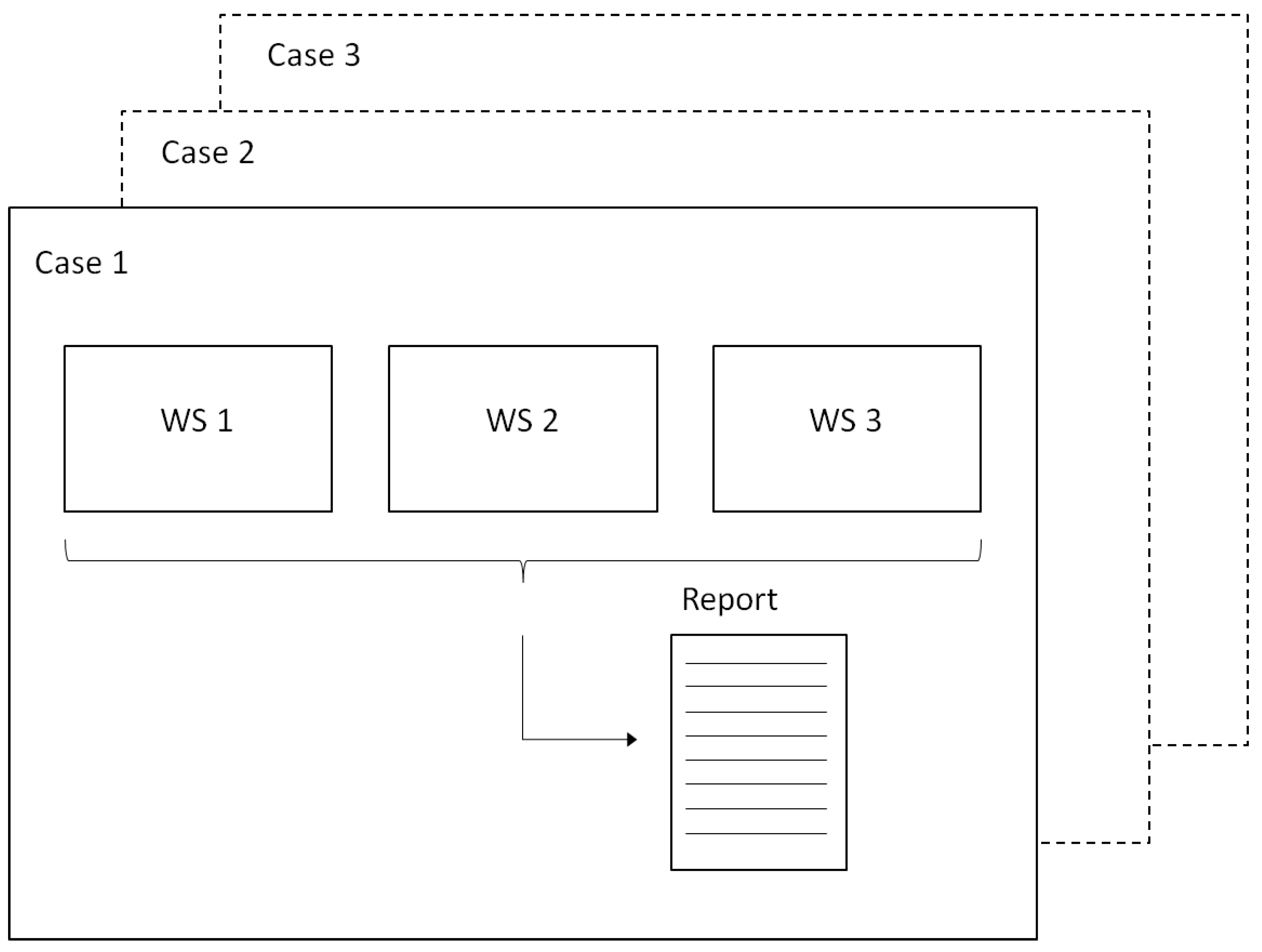 Sustainability 11 00433 g001