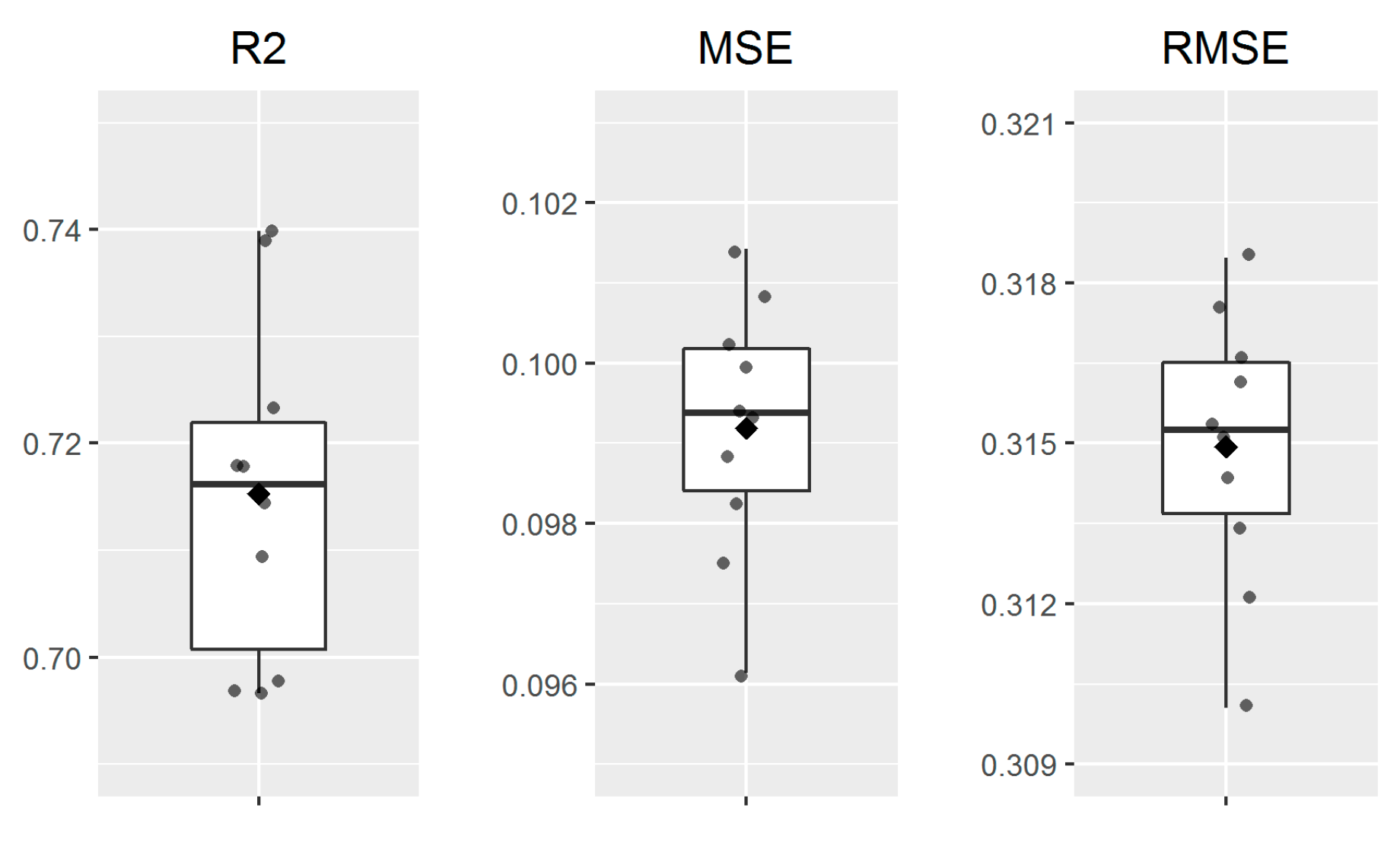 Sustainability 11 00437 g005