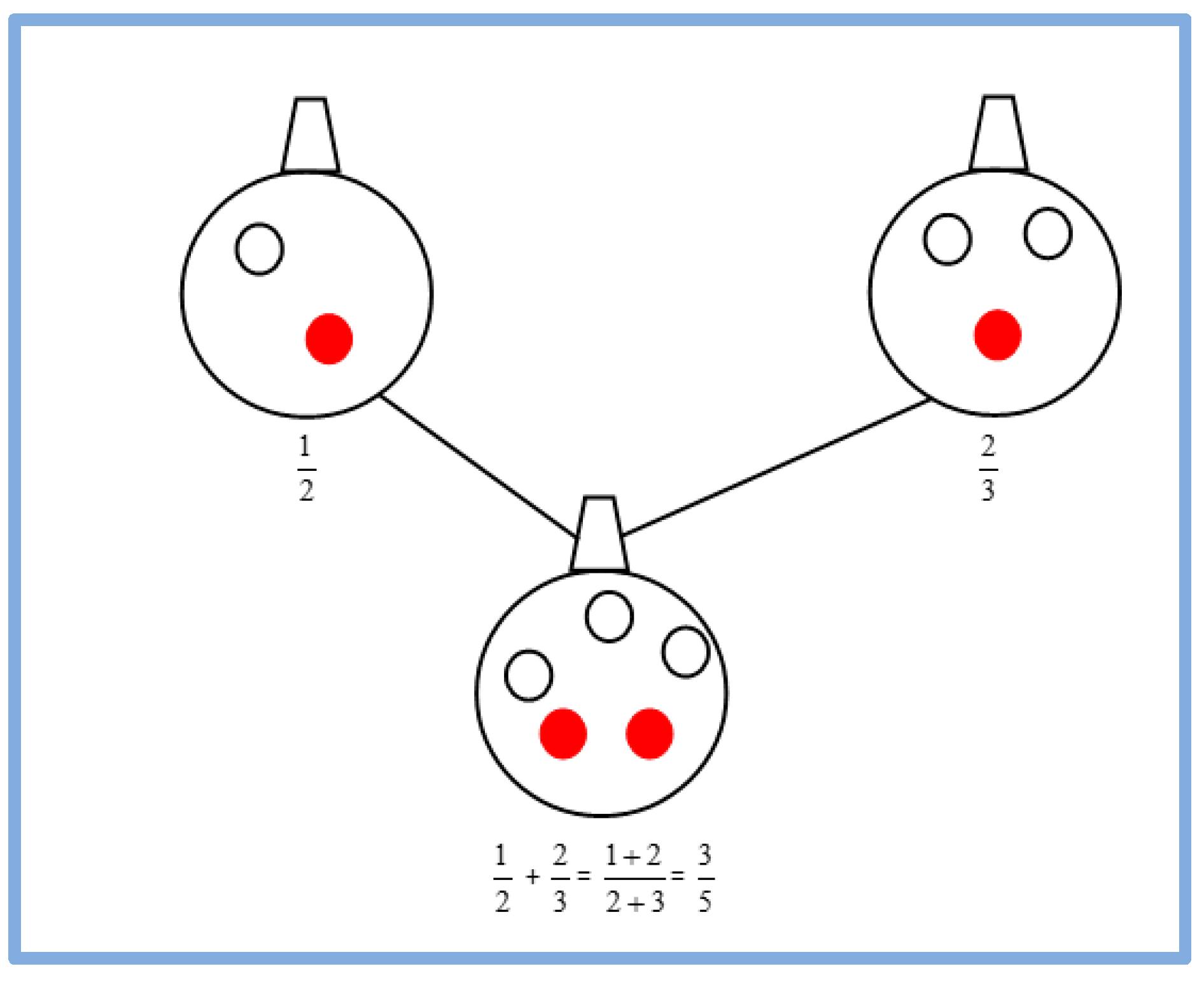 Sustainability 11 00457 g002