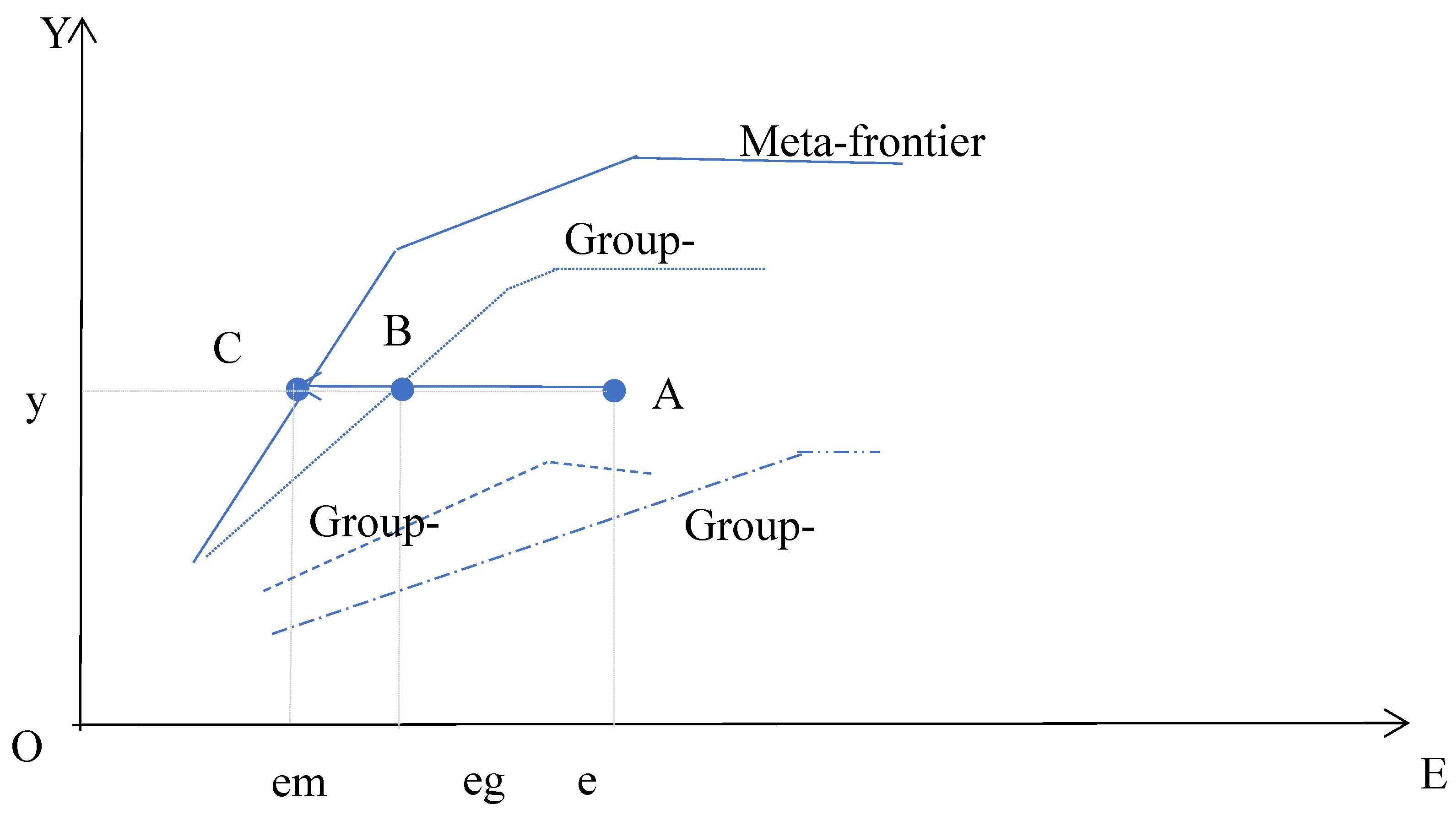 Sustainability 11 00475 g002
