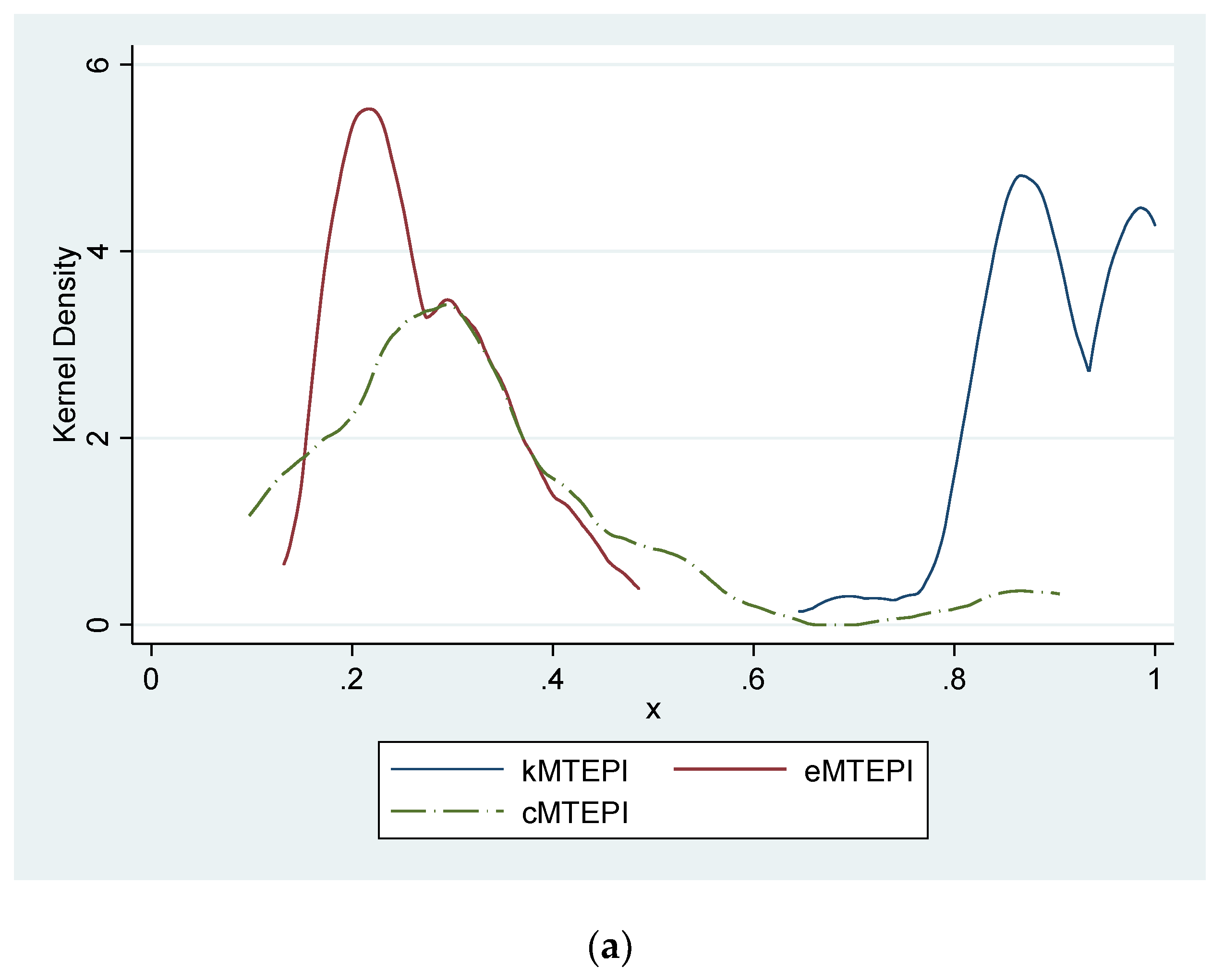 Sustainability 11 00475 g007a