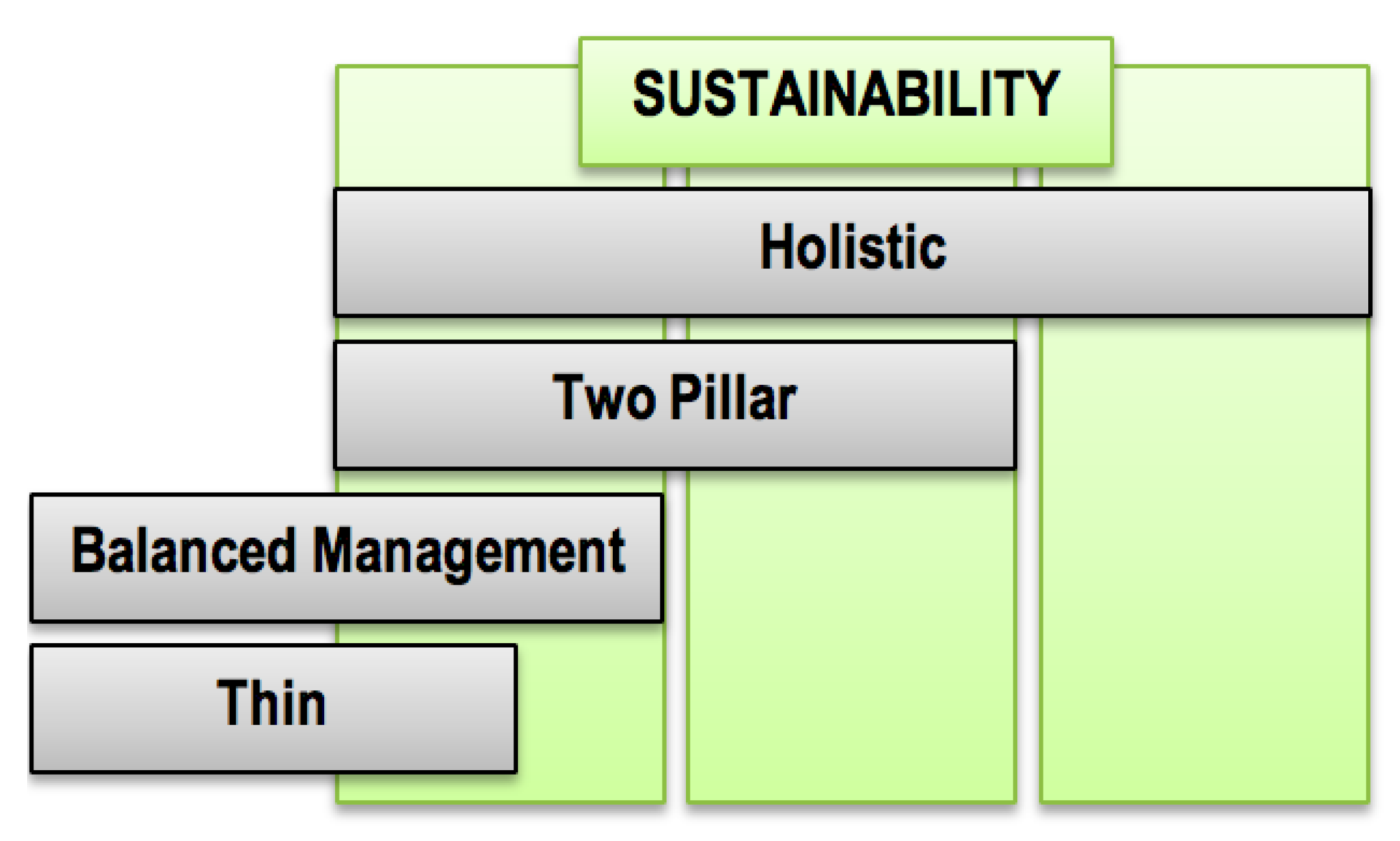 Sustainability 11 00493 g001