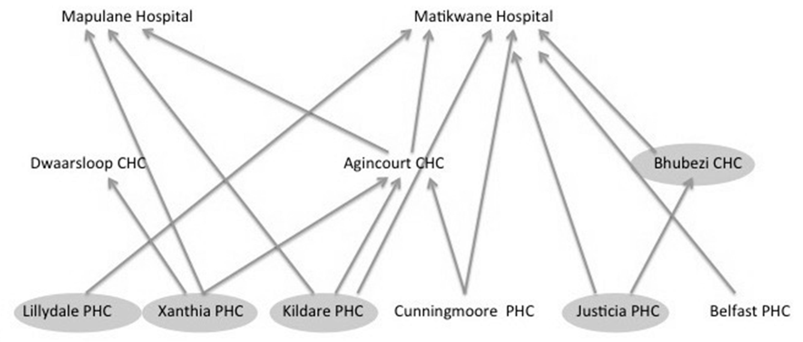 Sustainability 11 00496 g003 Sustainability 11 00496 g003