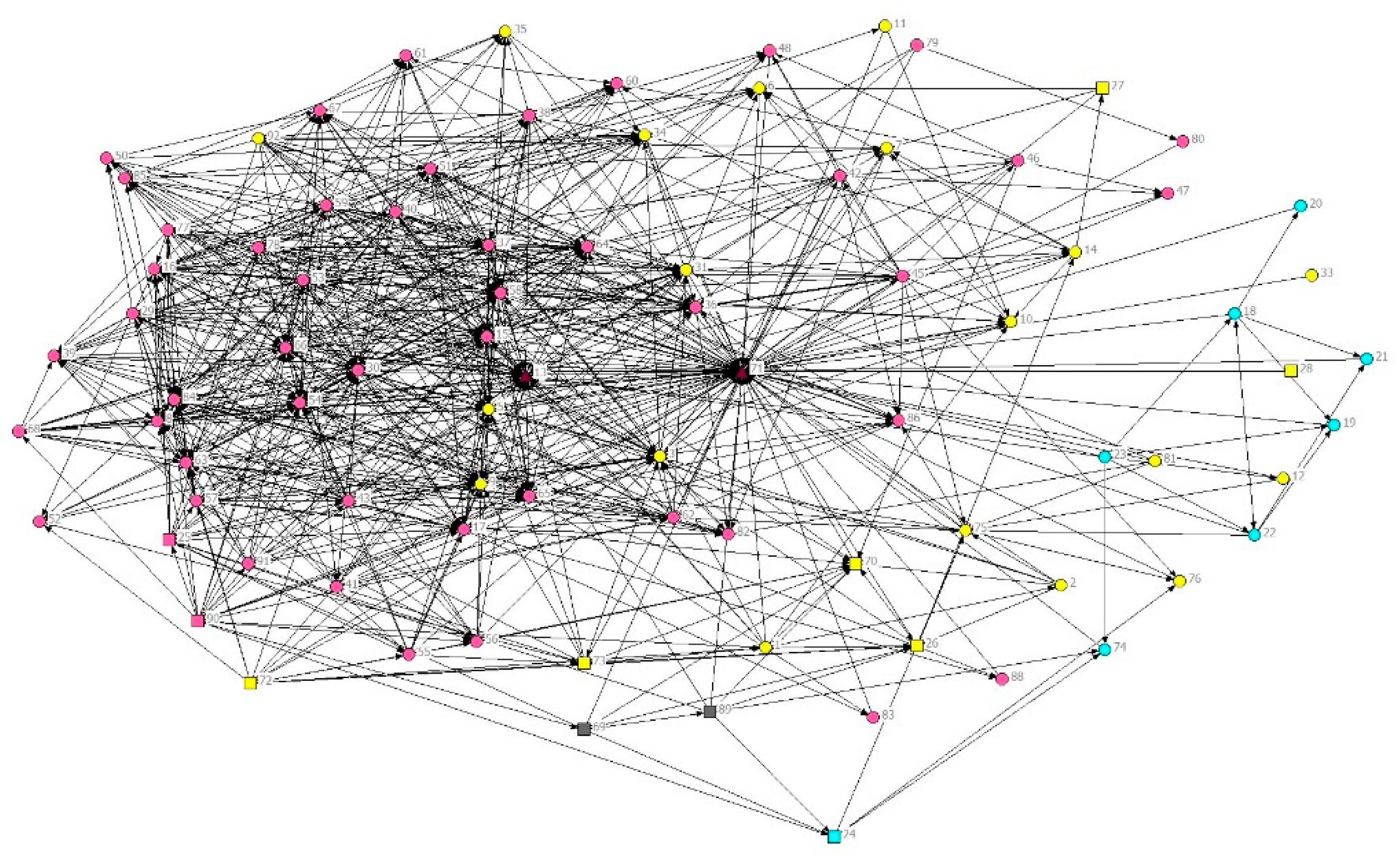 Sustainability 11 00499 g005