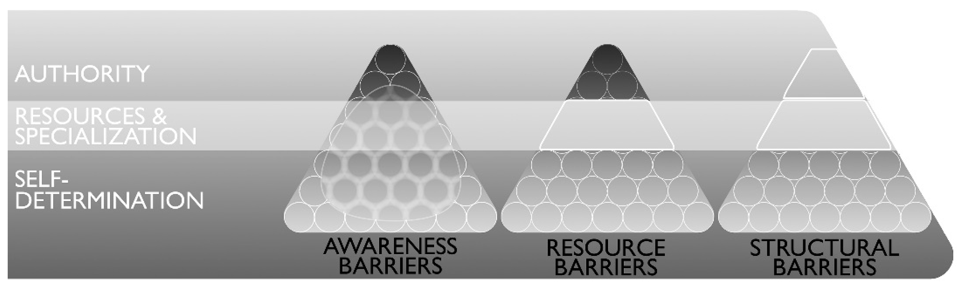 Sustainability 11 00501 g001