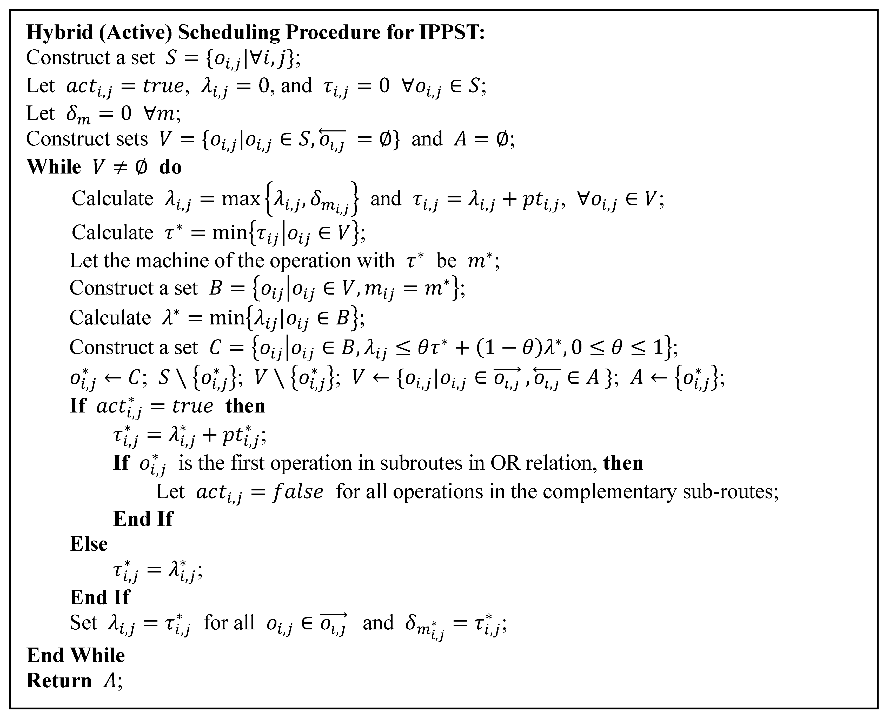 Sustainability 11 00502 g004