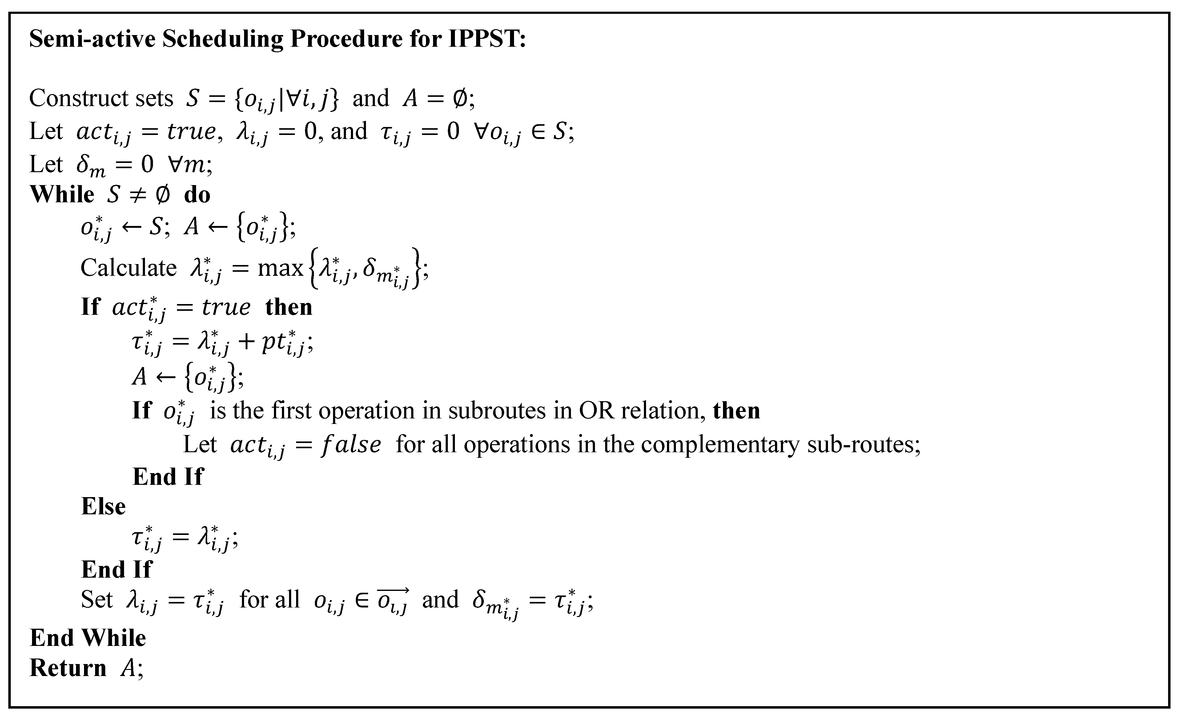 Sustainability 11 00502 g005