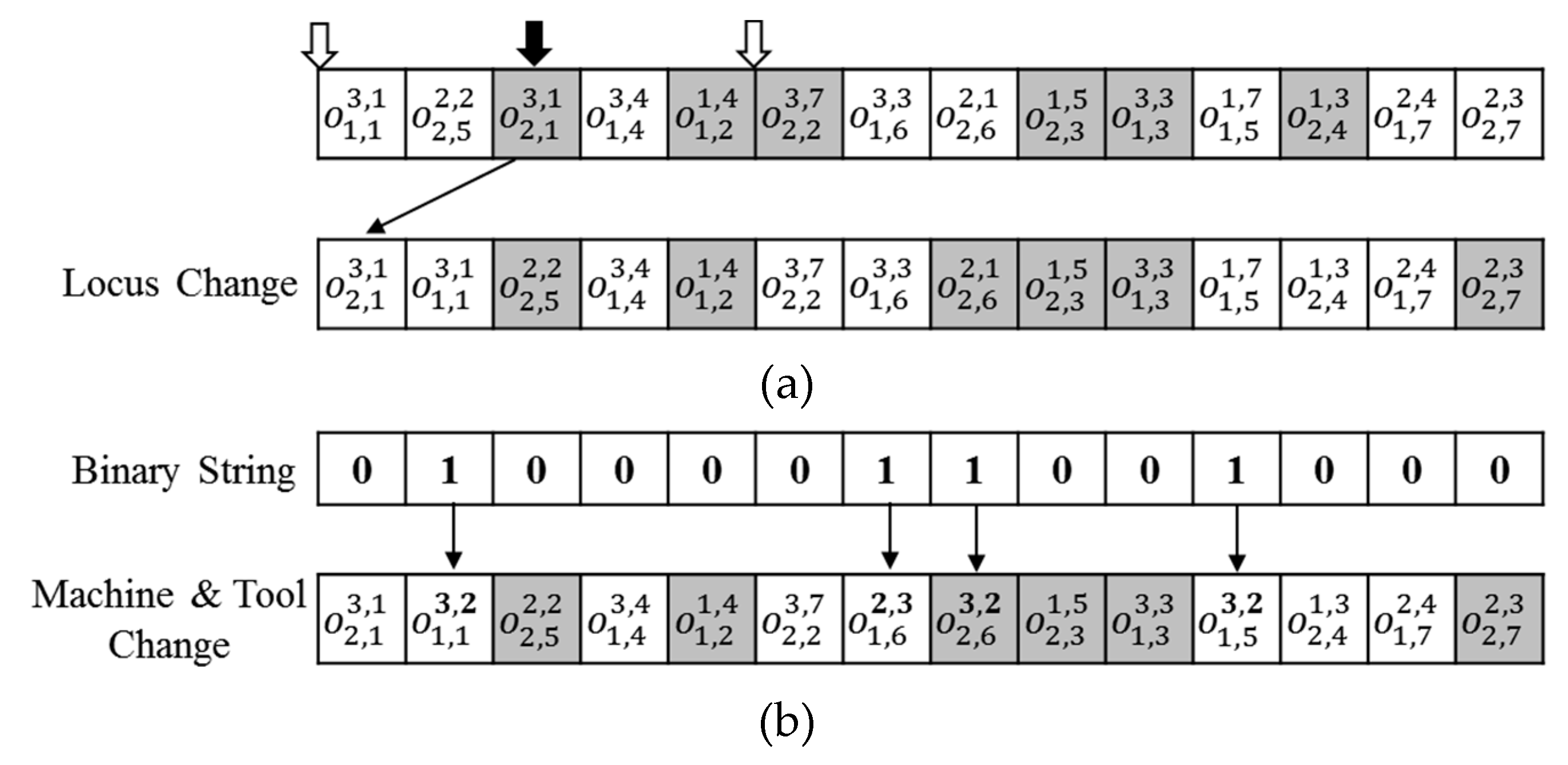 Sustainability 11 00502 g009