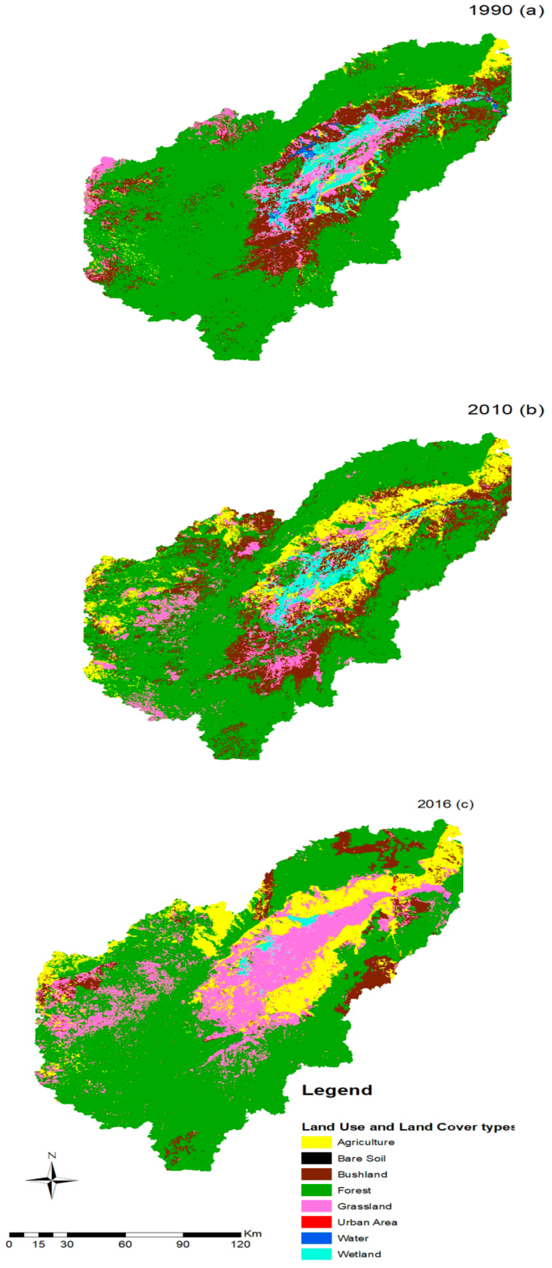 Sustainability 11 00505 g004