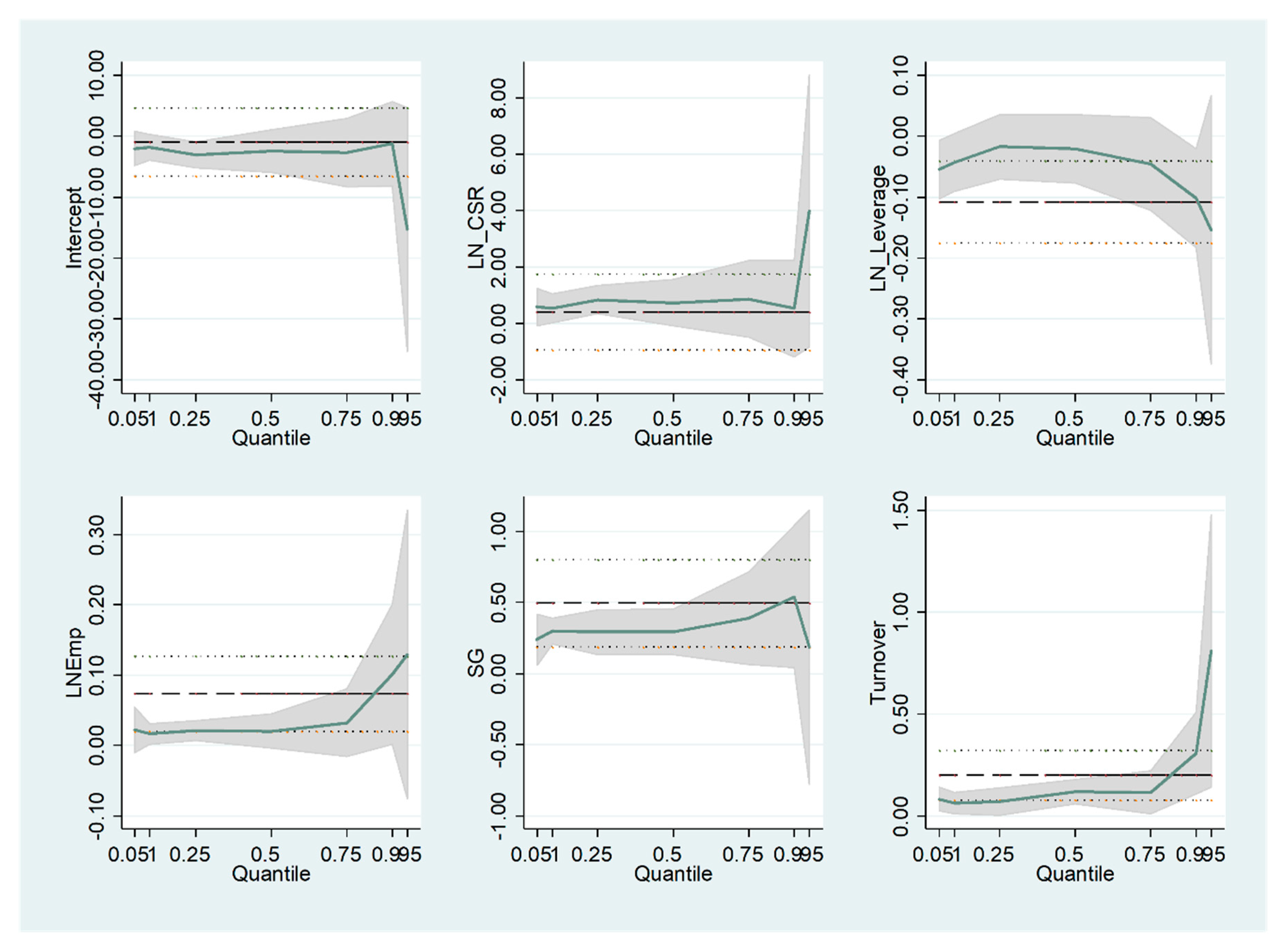 Sustainability 11 00508 g001 Sustainability 11 00508 g001