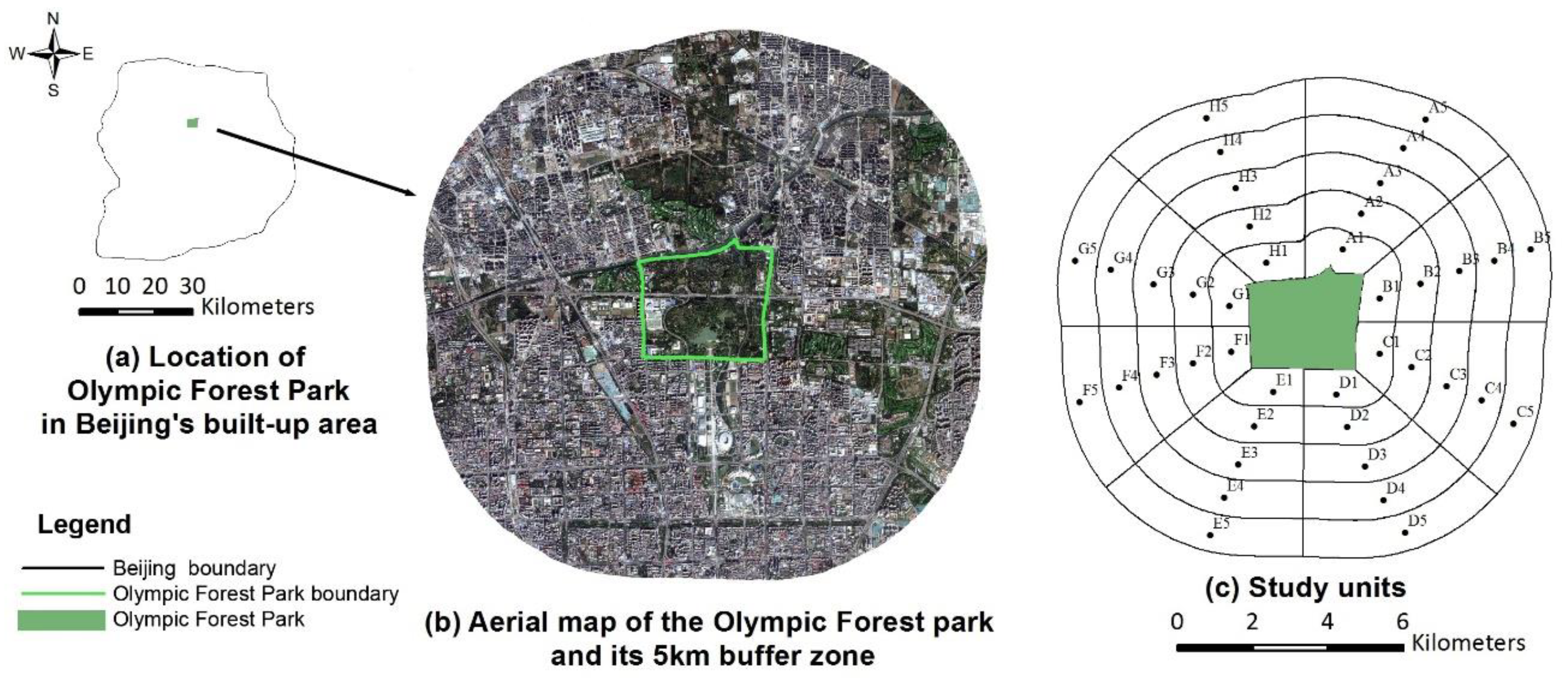 Sustainability 11 00513 g001 Sustainability 11 00513 g001