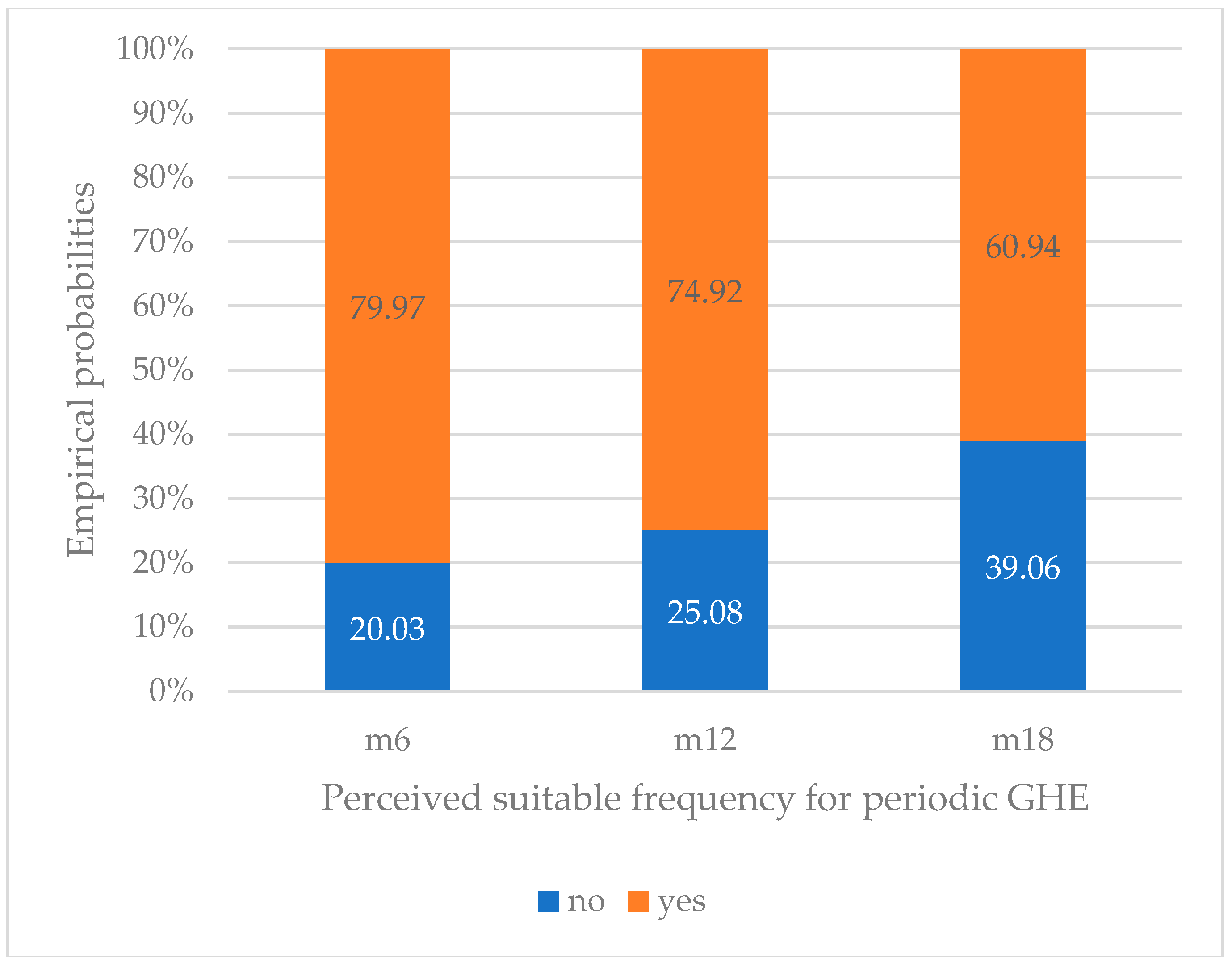 Sustainability 11 00514 g001 Sustainability 11 00514 g001
