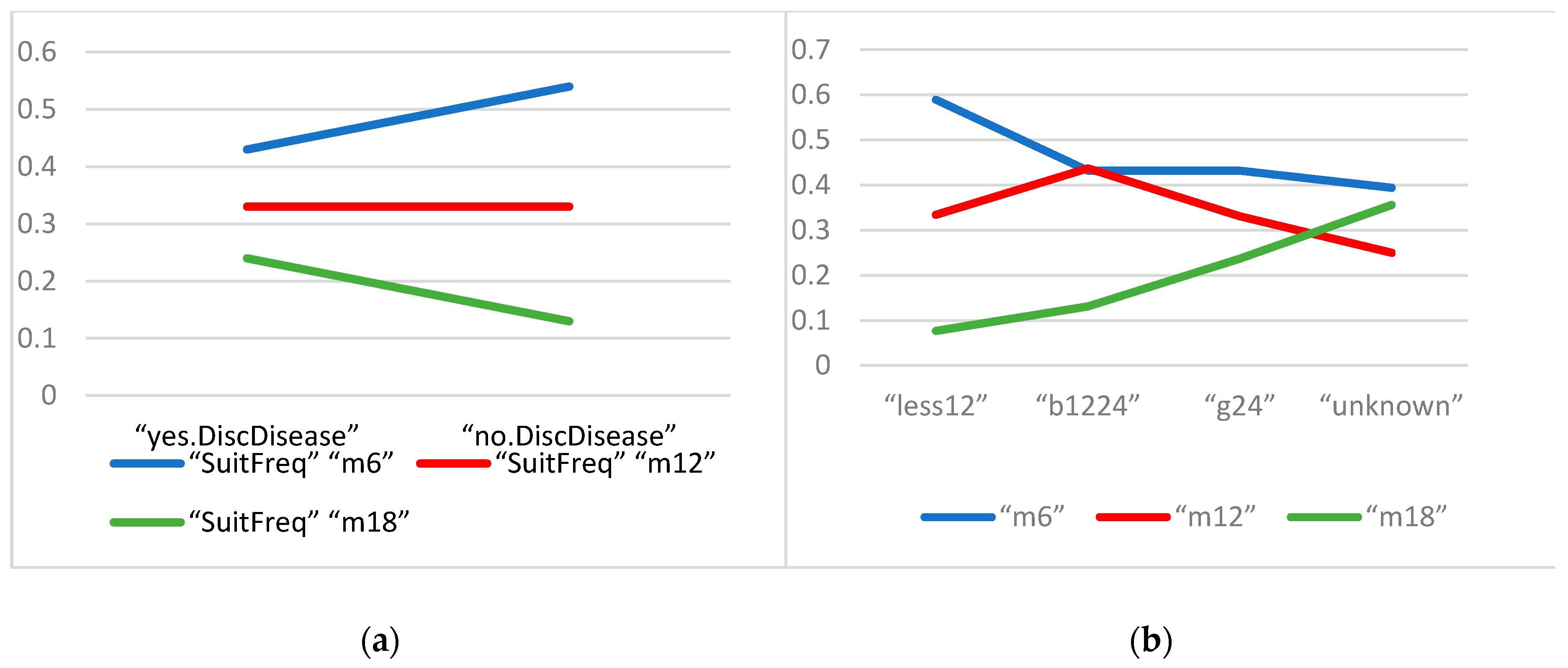 Sustainability 11 00514 g002 Sustainability 11 00514 g002