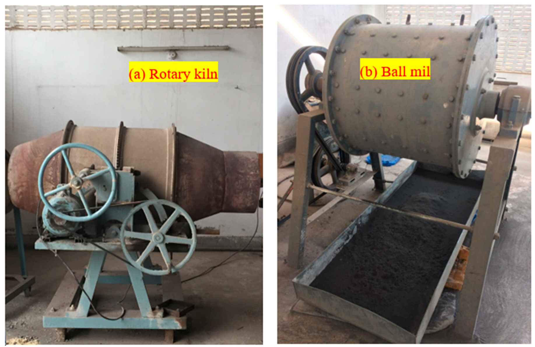 Sustainability 11 00519 g001 Sustainability 11 00519 g001