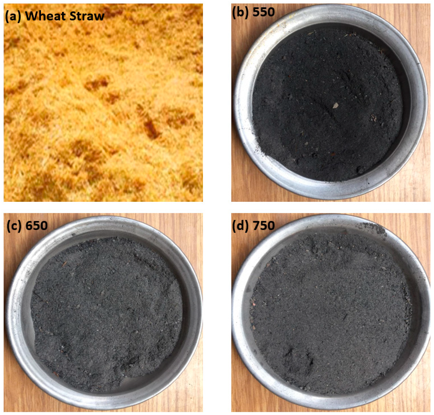 Sustainability 11 00519 g002 Sustainability 11 00519 g002