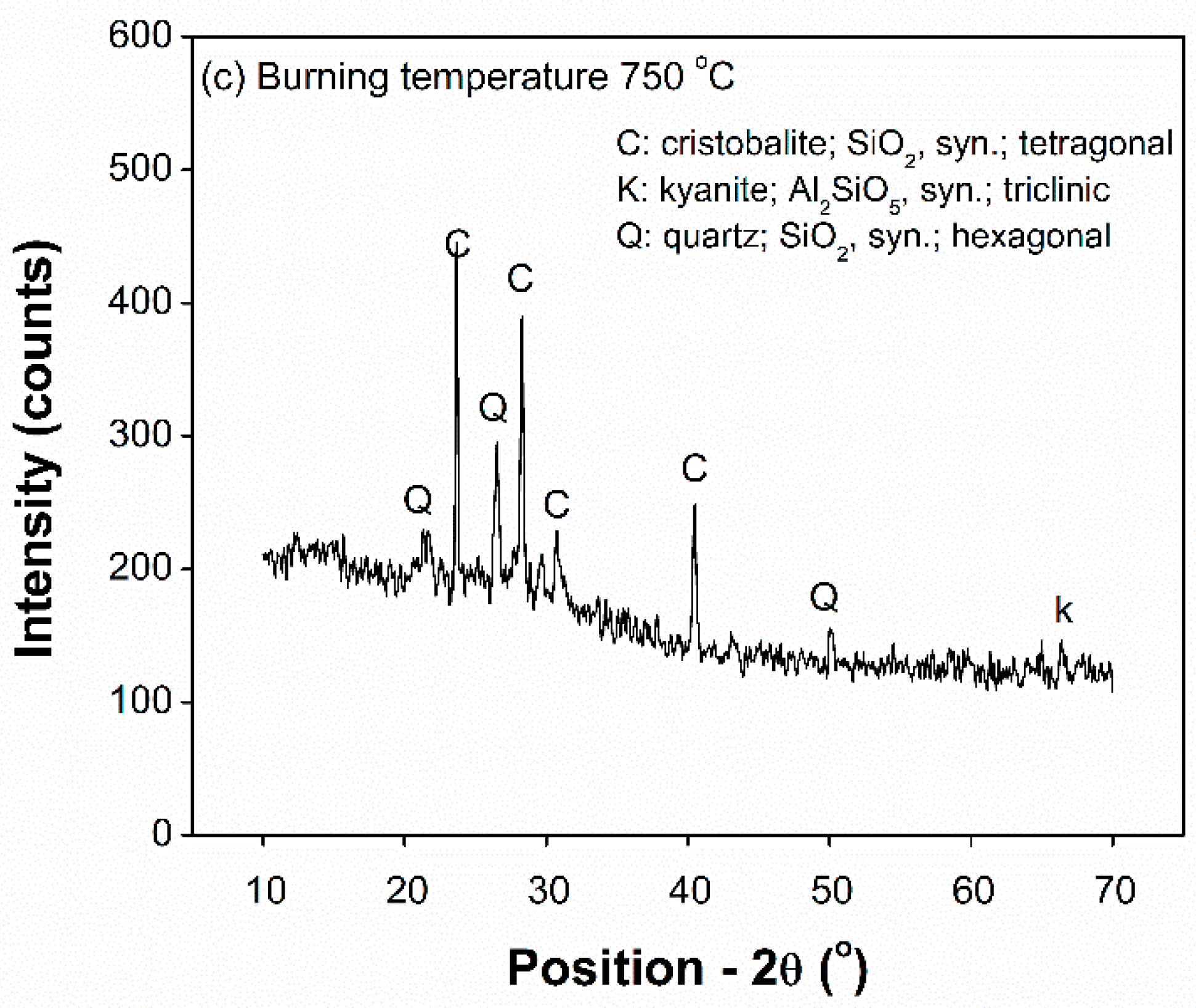 Sustainability 11 00519 g004b Sustainability 11 00519 g004b