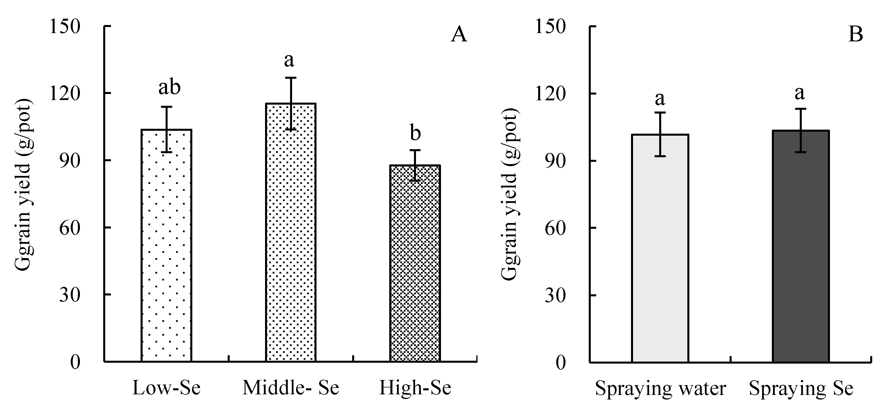 Sustainability 11 00520 g001