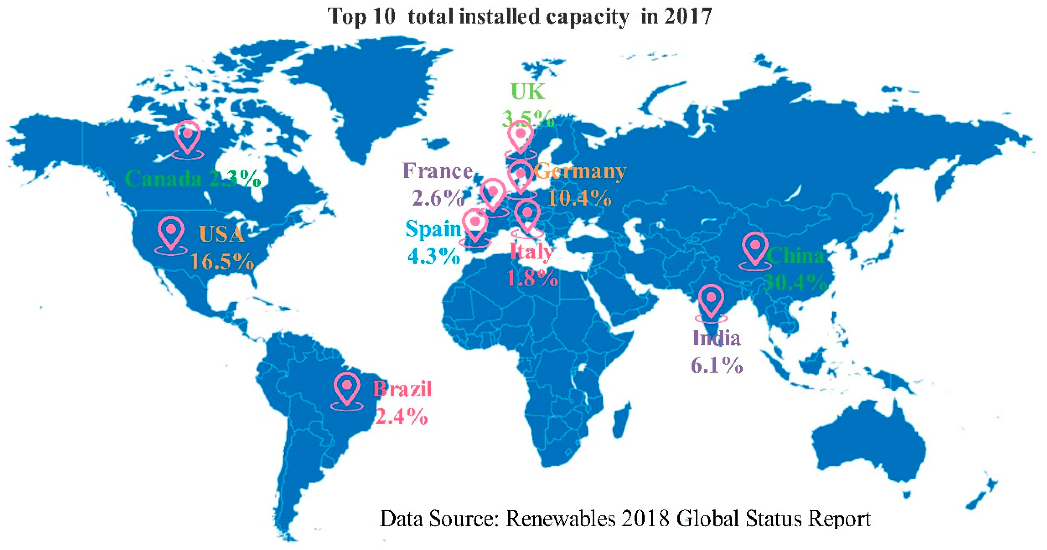 Sustainability 11 00526 g001