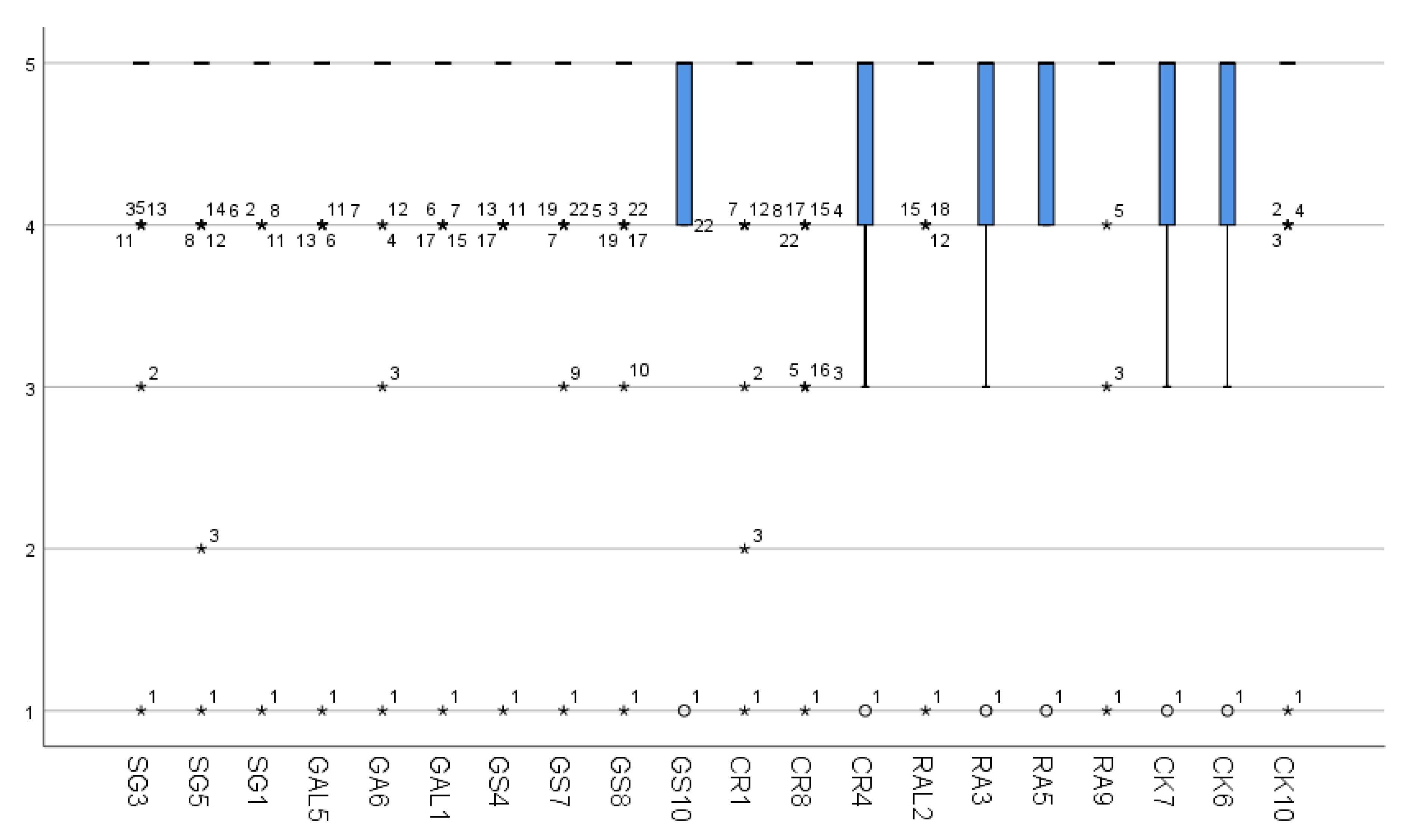 Sustainability 11 00560 g004