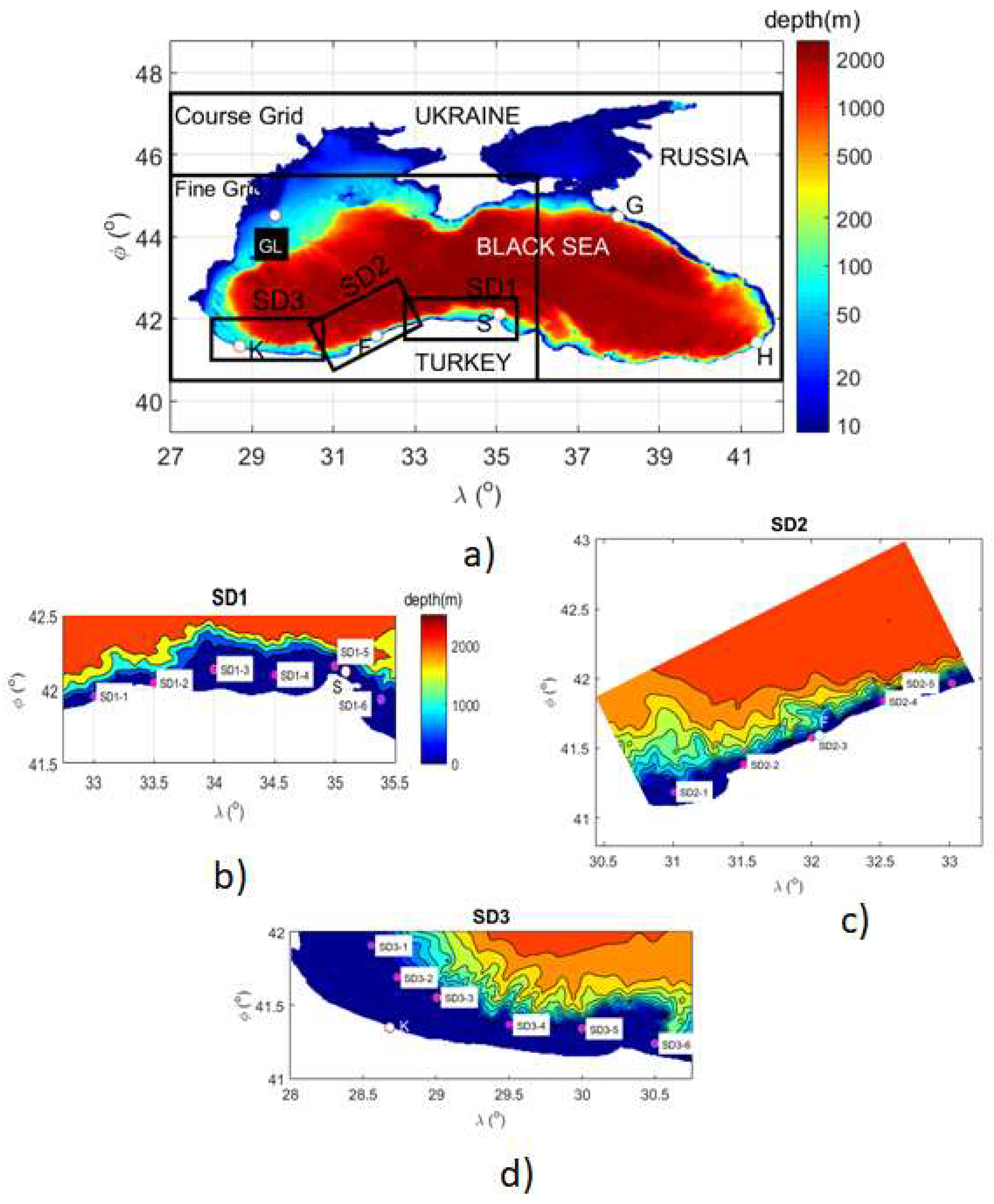 Sustainability 11 00562 g001 550