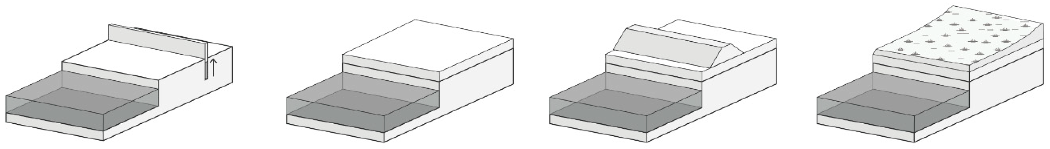 Sustainability 11 00565 g001