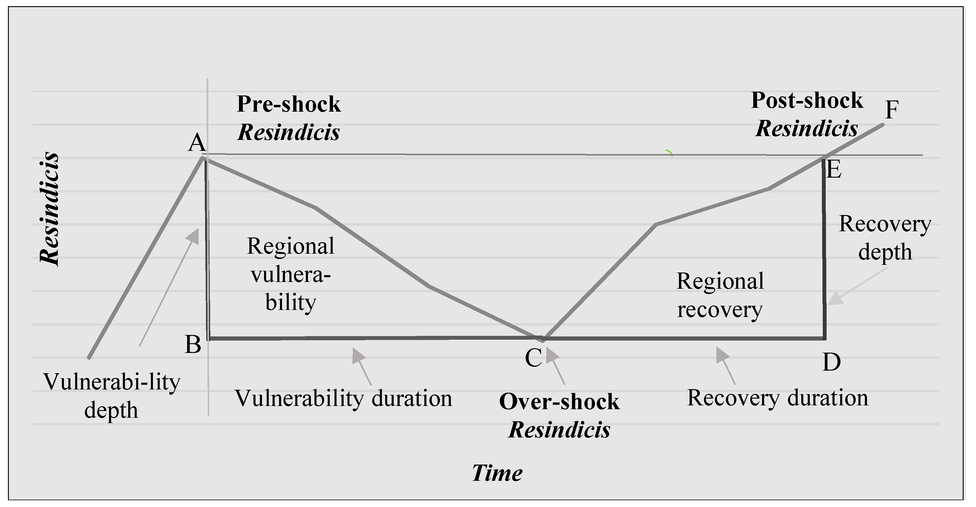 Sustainability 11 00566 g001