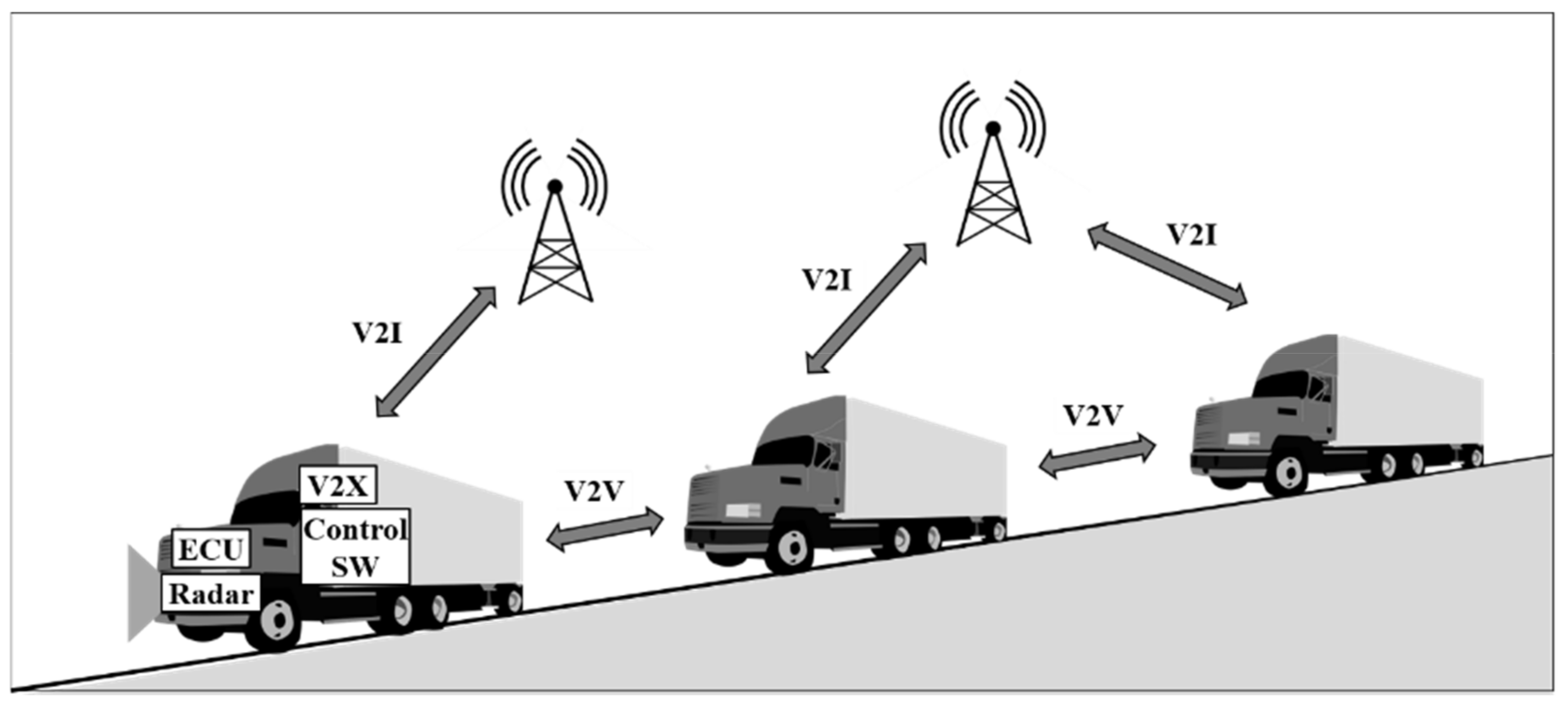 Sustainability 11 00571 g001