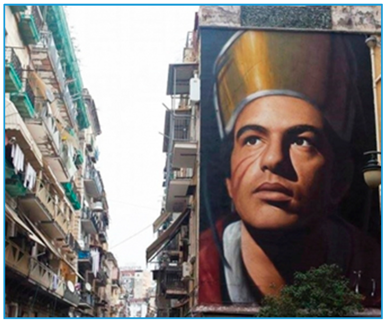 Sustainability 11 00580 g009