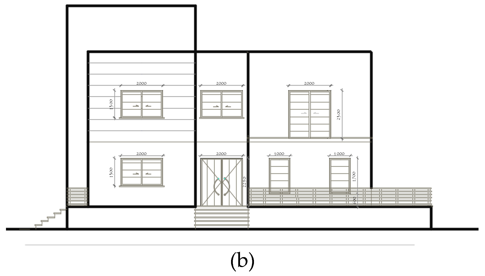 Sustainability 11 00593 g008b Sustainability 11 00593 g008b