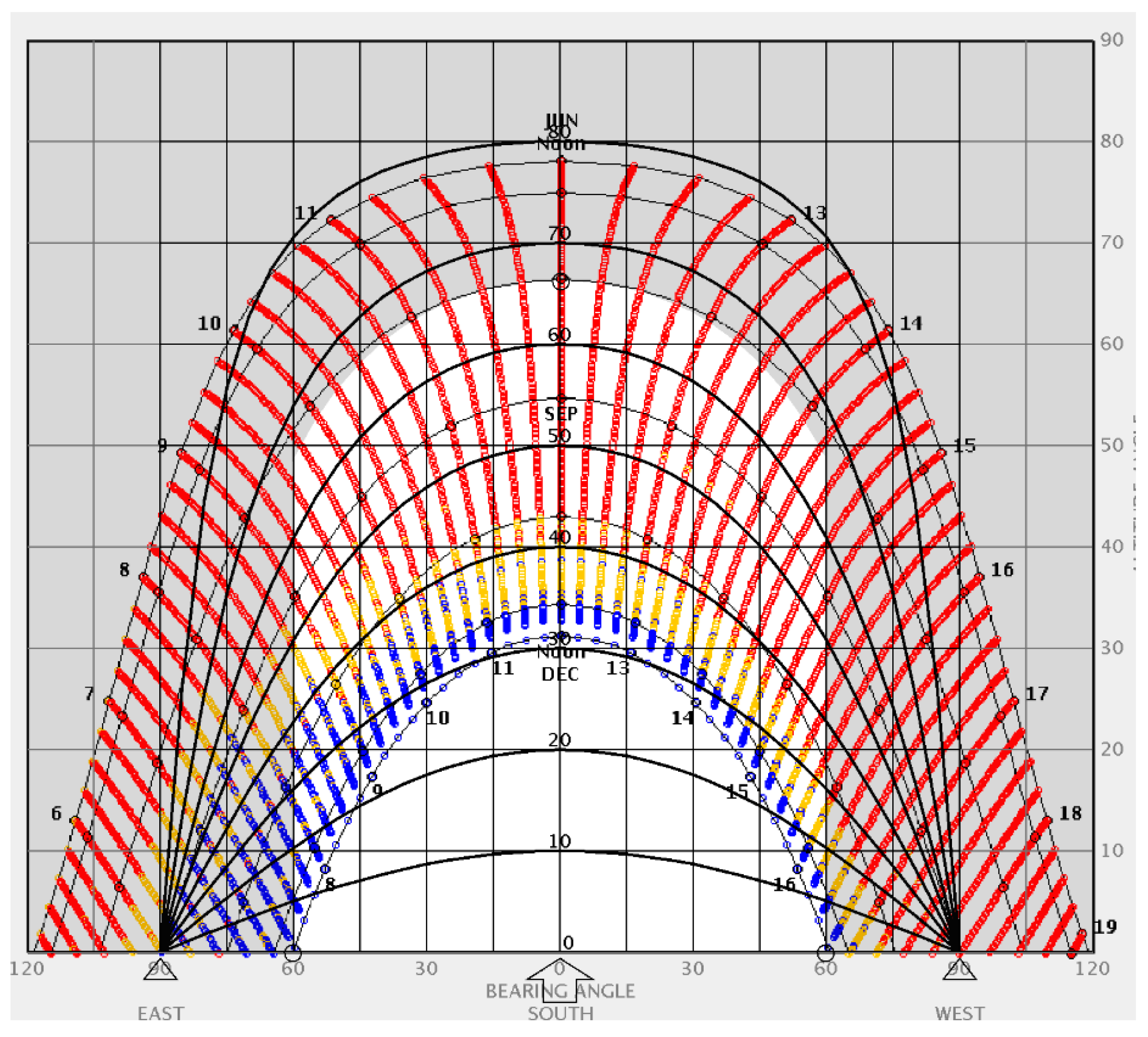 Sustainability 11 00593 g014 Sustainability 11 00593 g014