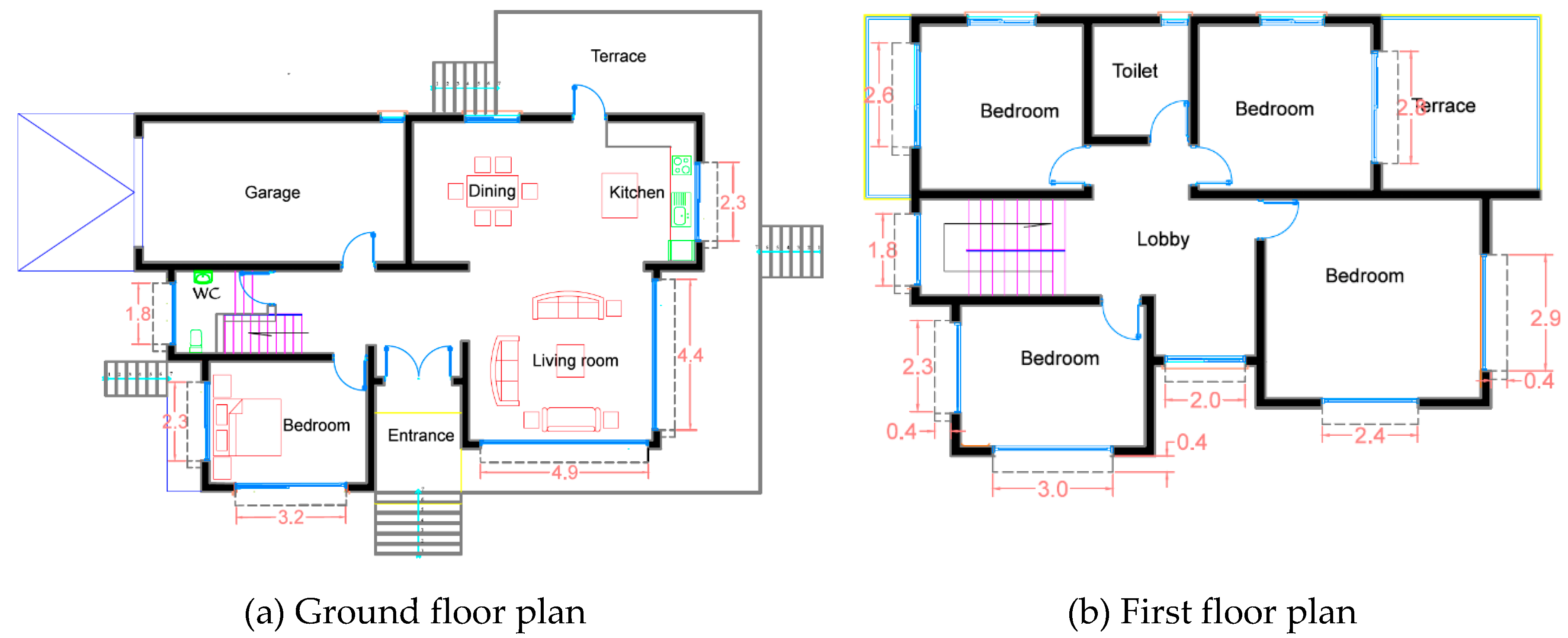 Sustainability 11 00593 g018 Sustainability 11 00593 g018