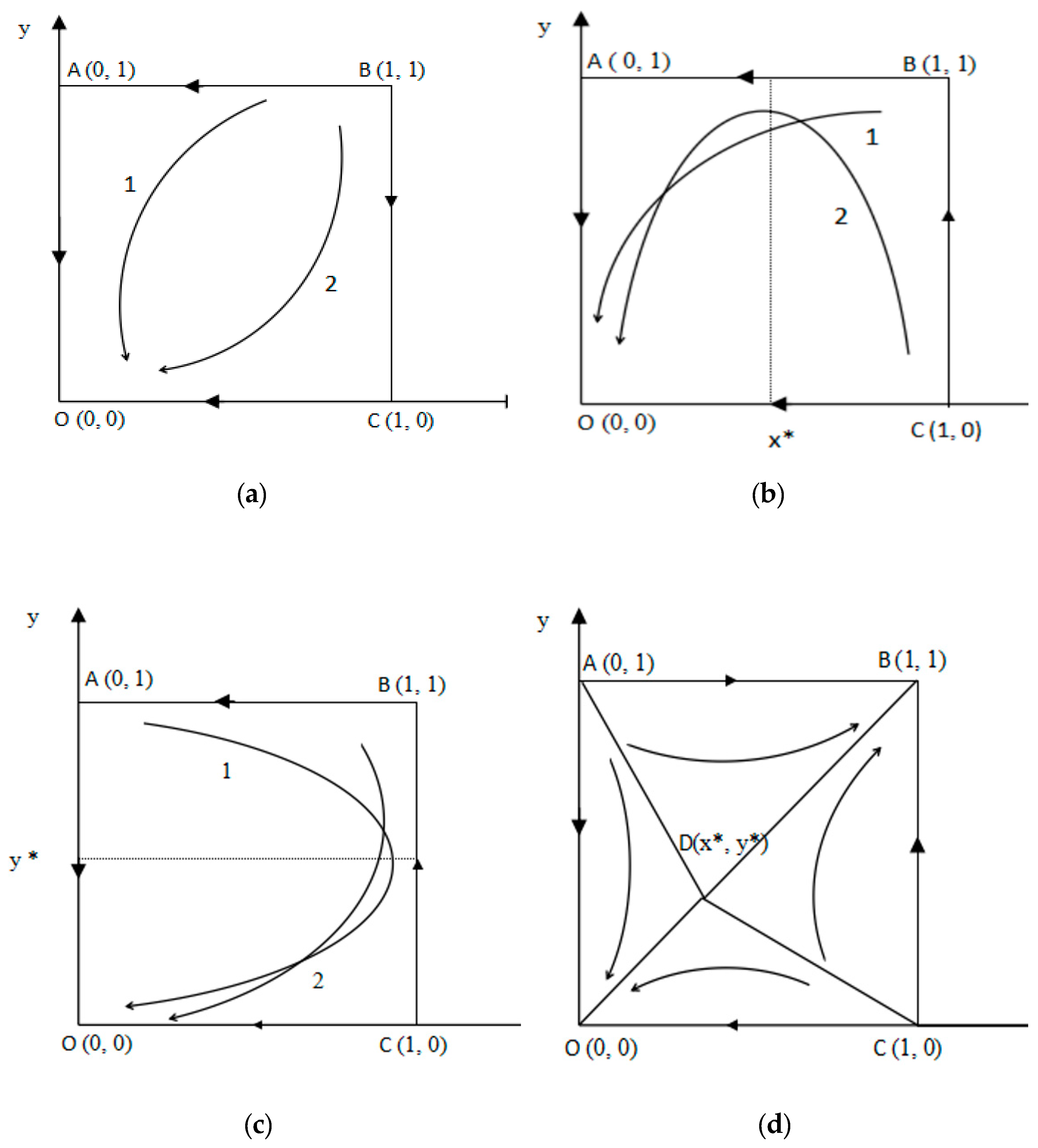 Sustainability 11 00596 g001 Sustainability 11 00596 g001