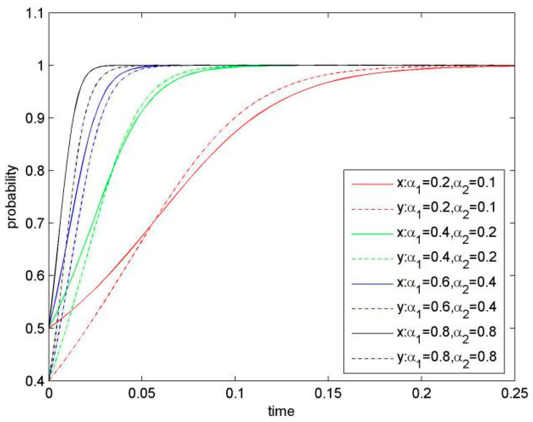 Sustainability 11 00596 g002 Sustainability 11 00596 g002