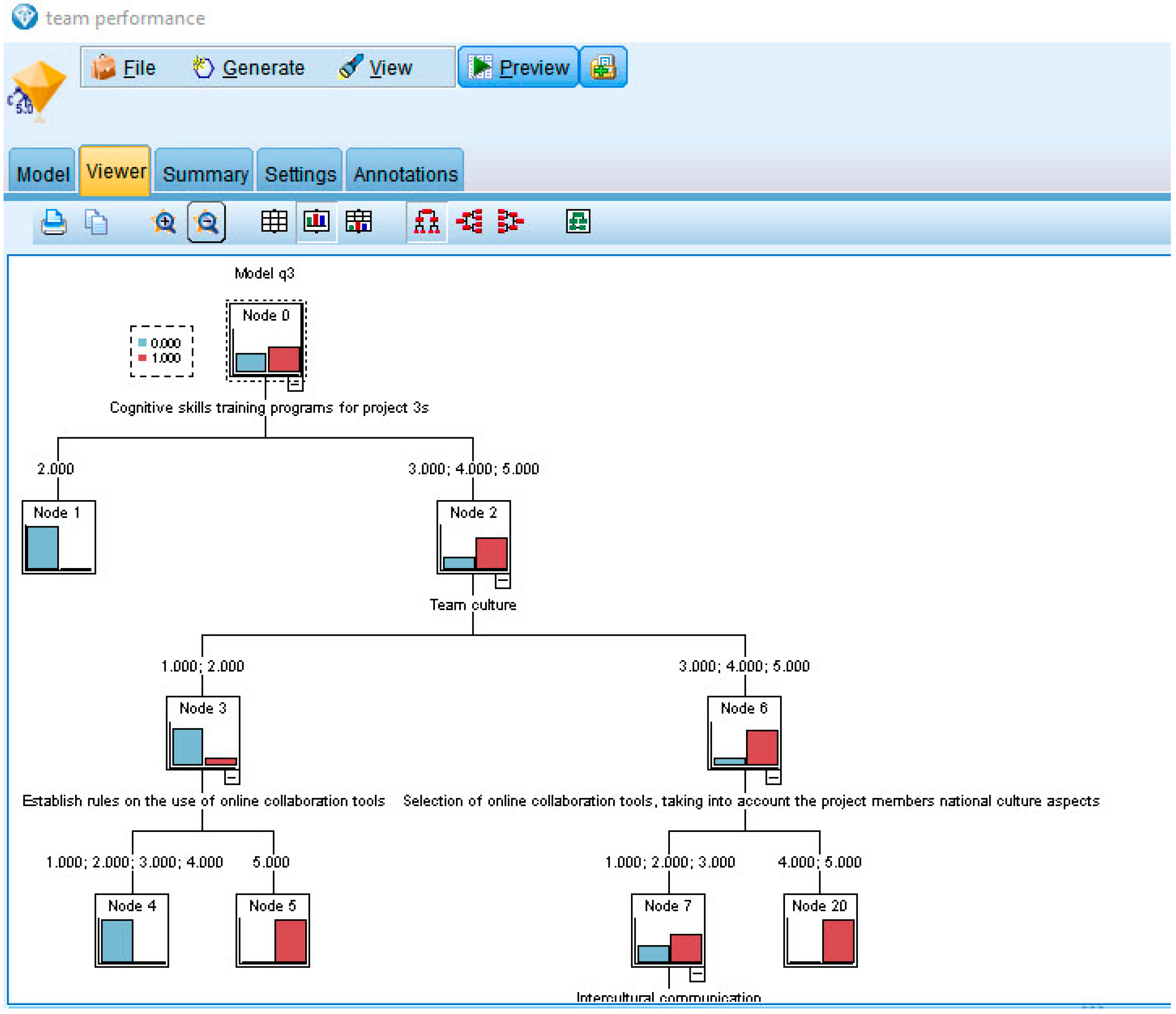 Sustainability 11 00607 g010