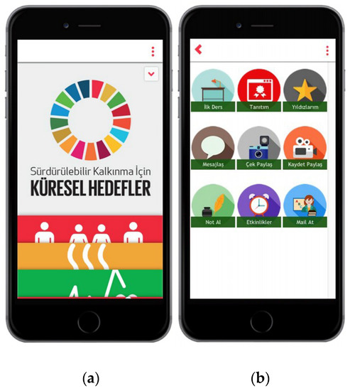 Sustainability Free Full Text Awareness Training For Sustainable Development Development Implementation And Evaluation Of A Mobile Application Html