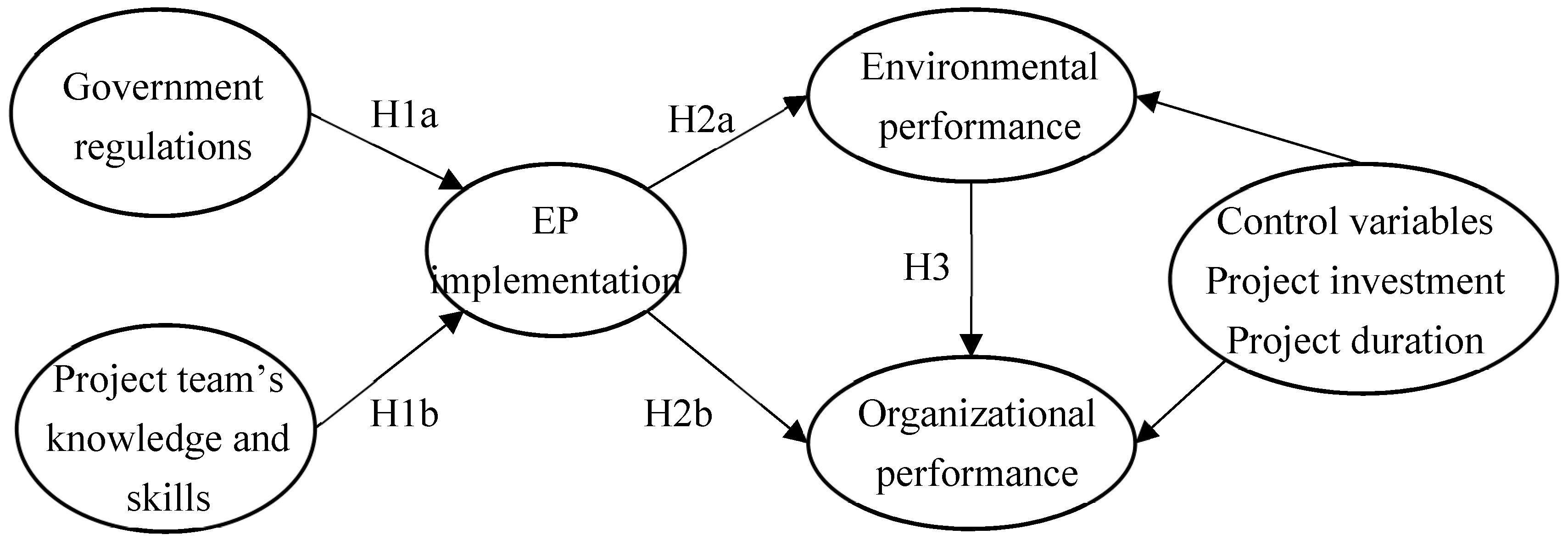 Sustainability 11 00614 g001 Sustainability 11 00614 g001