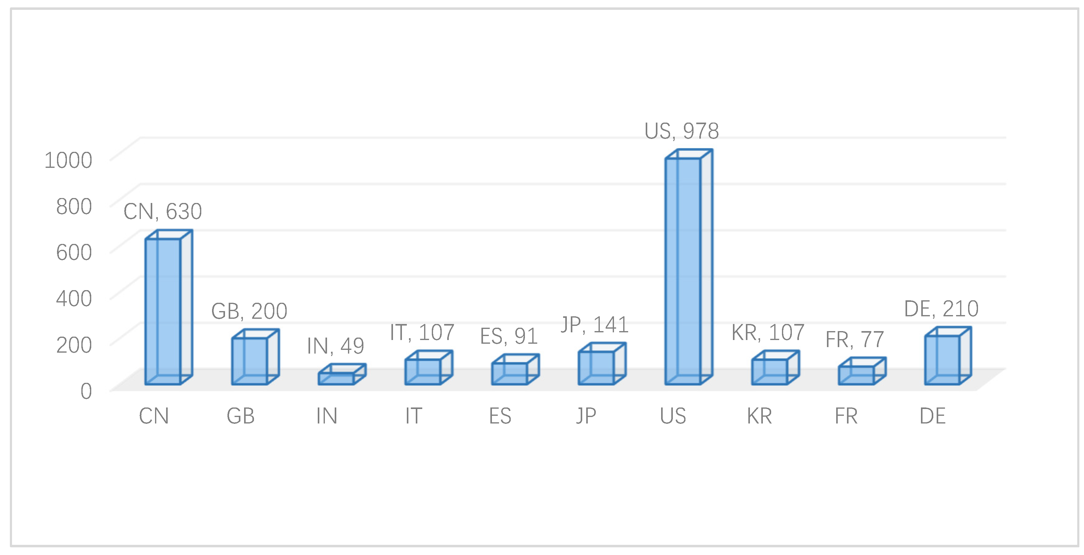 Sustainability 11 00623 g008