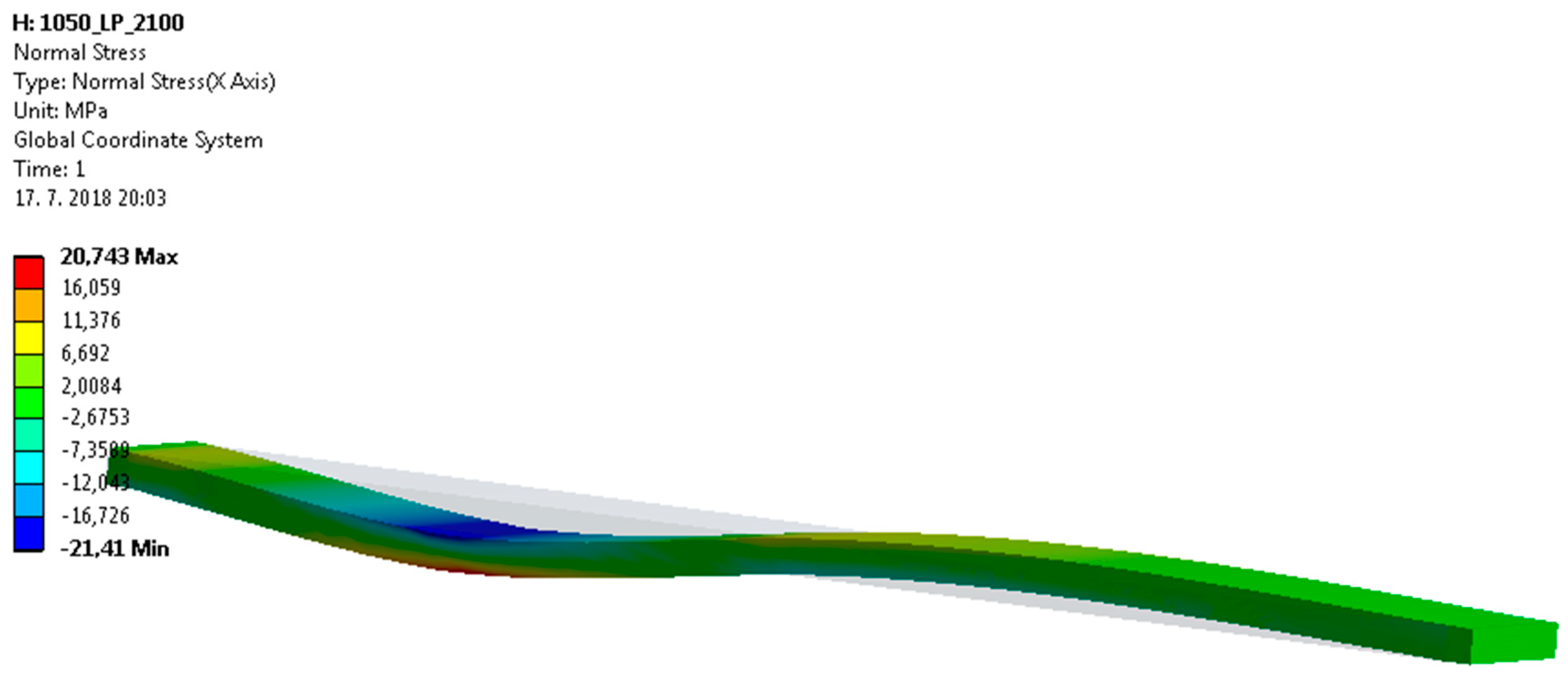 Sustainability 11 00624 g010