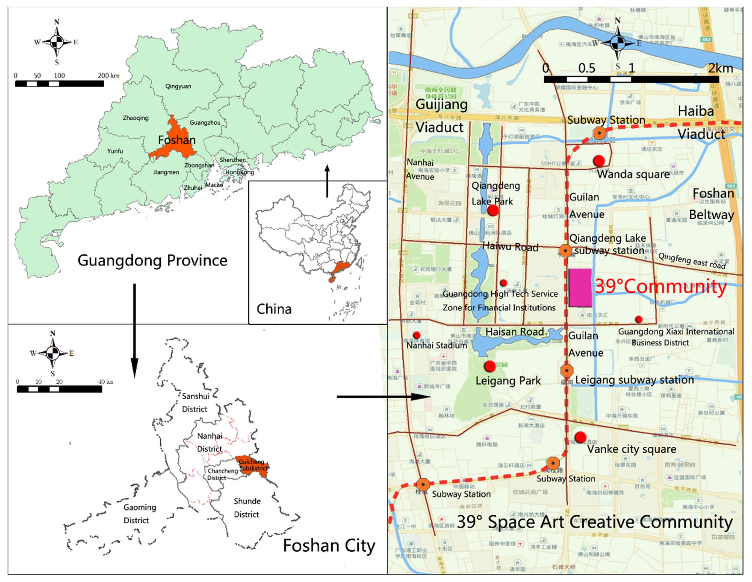 Sustainability 11 00625 g001 550