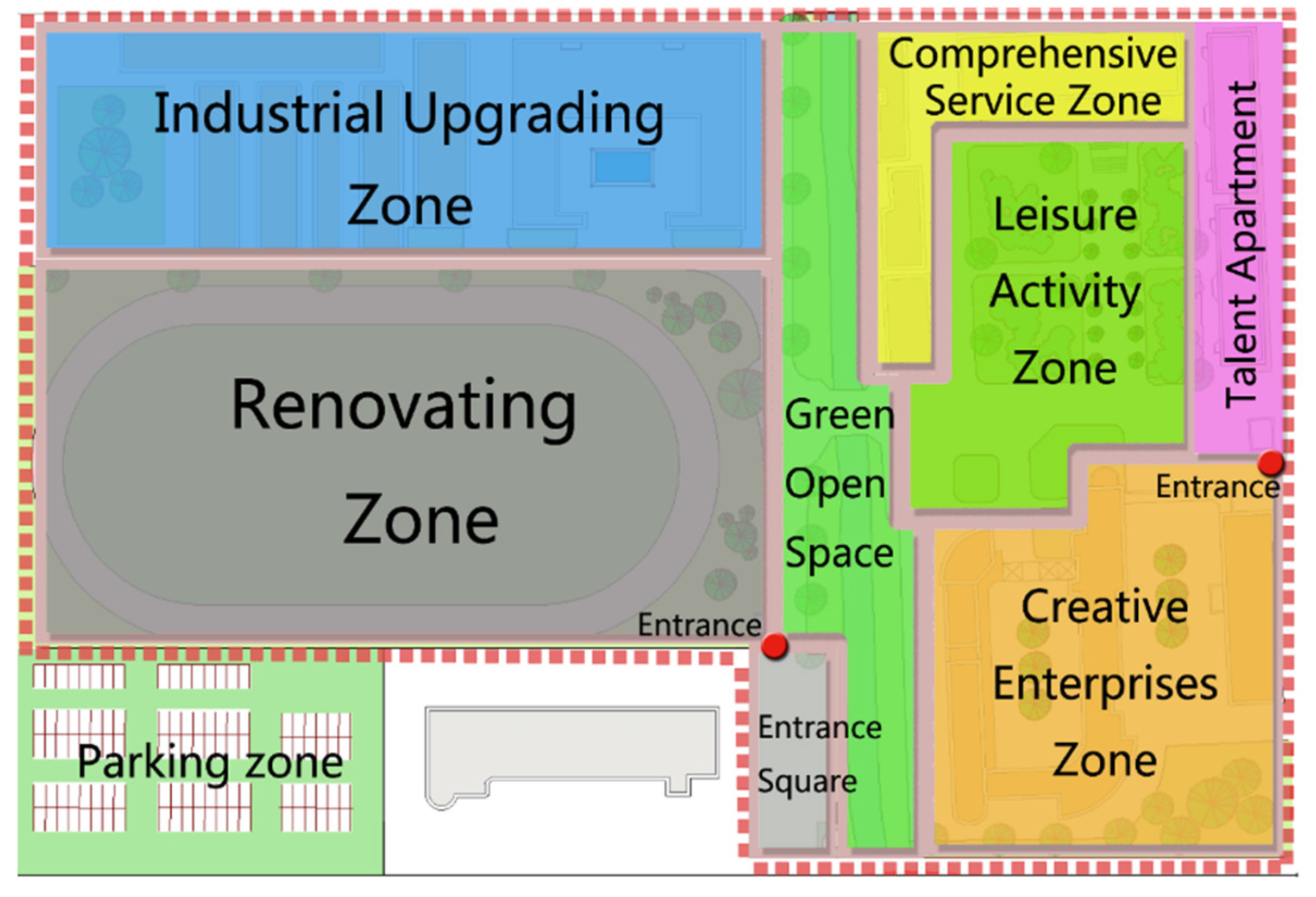 Sustainability 11 00625 g005 550