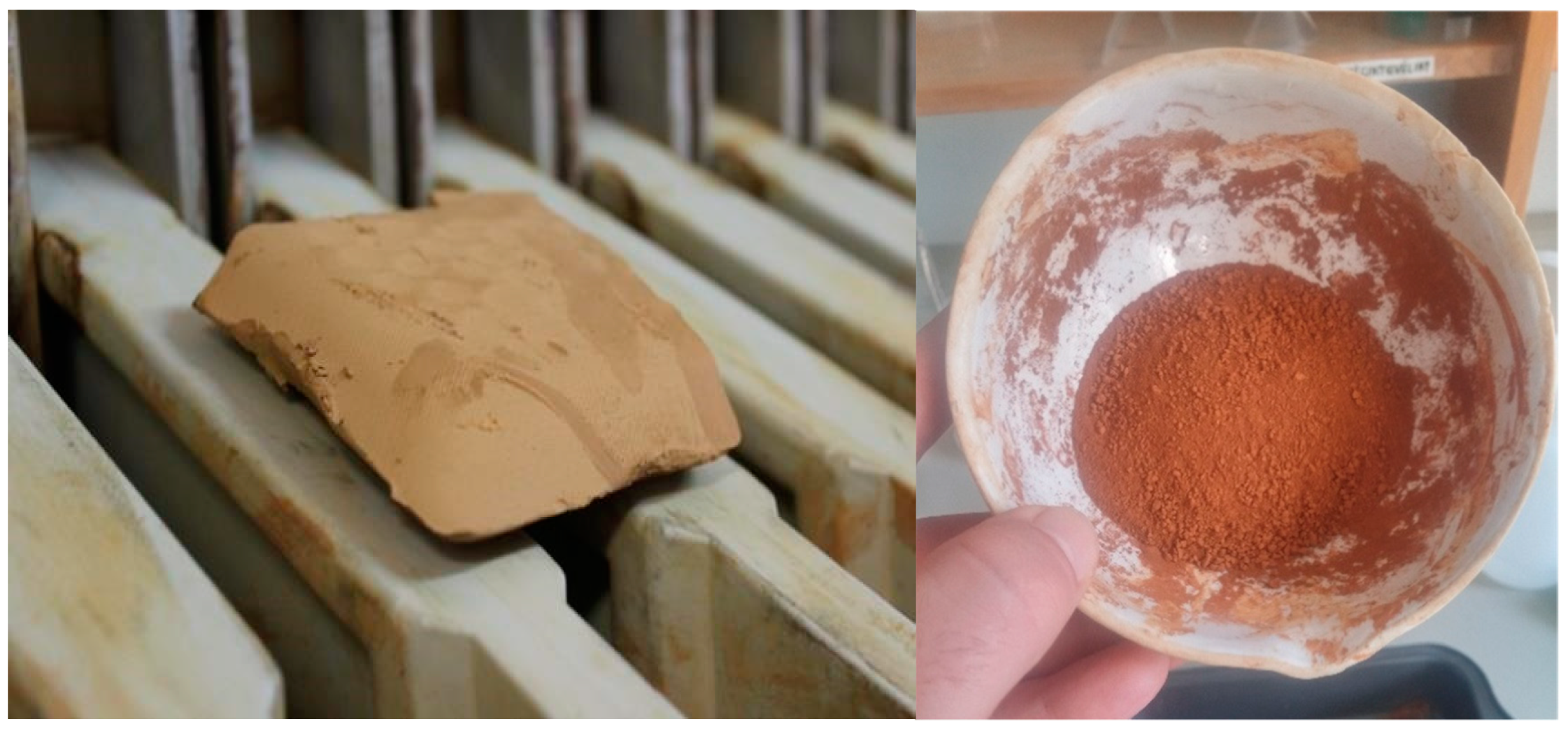 Sustainability 11 00639 g001