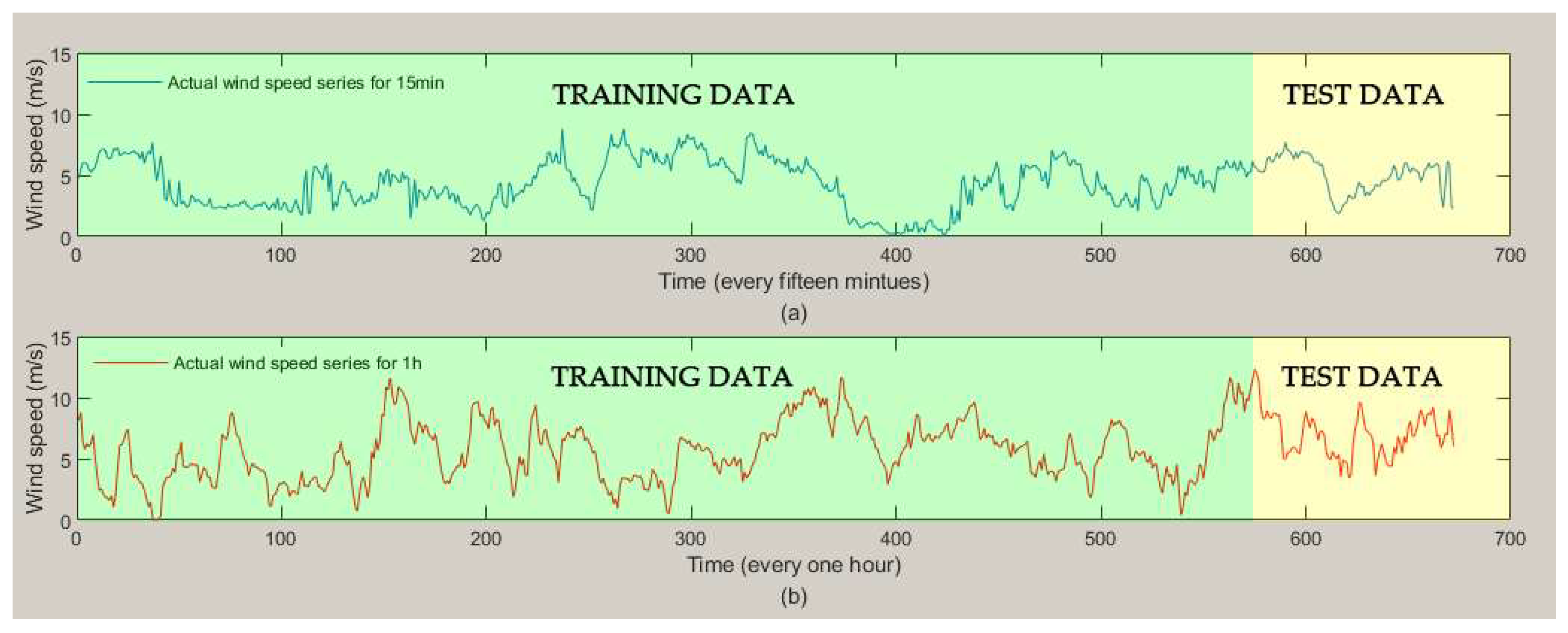 Sustainability 11 00652 g002 Sustainability 11 00652 g002