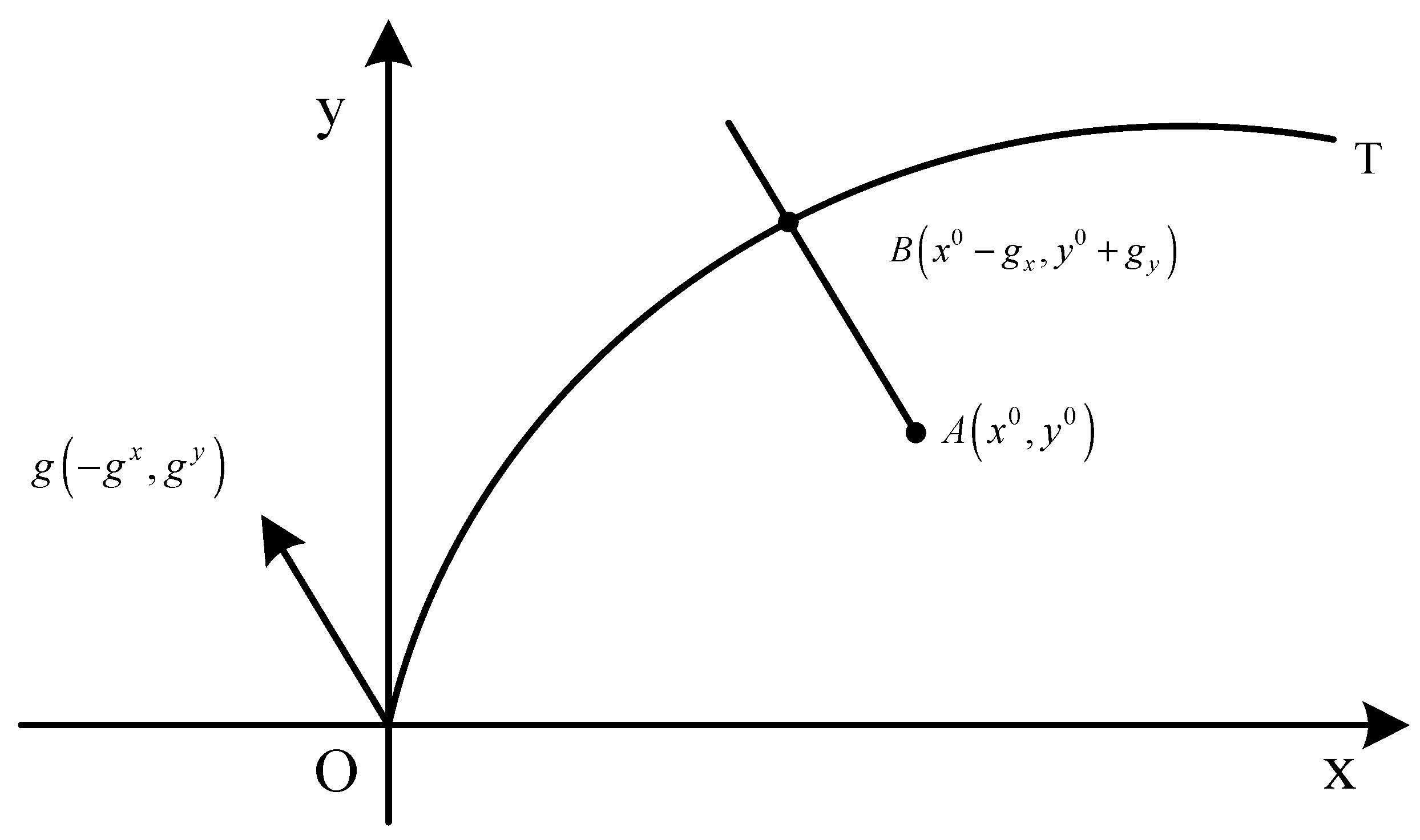 Sustainability 11 00659 g001