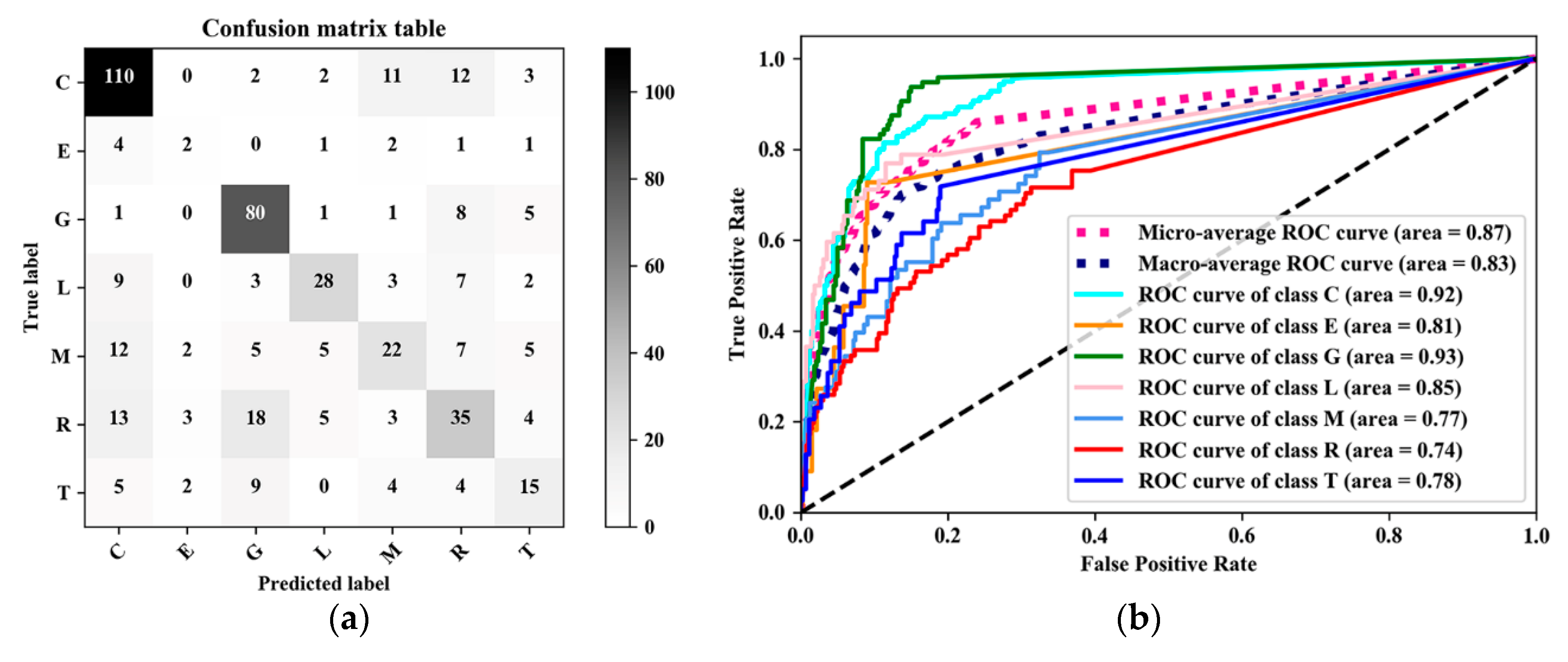 Sustainability 11 00660 g009