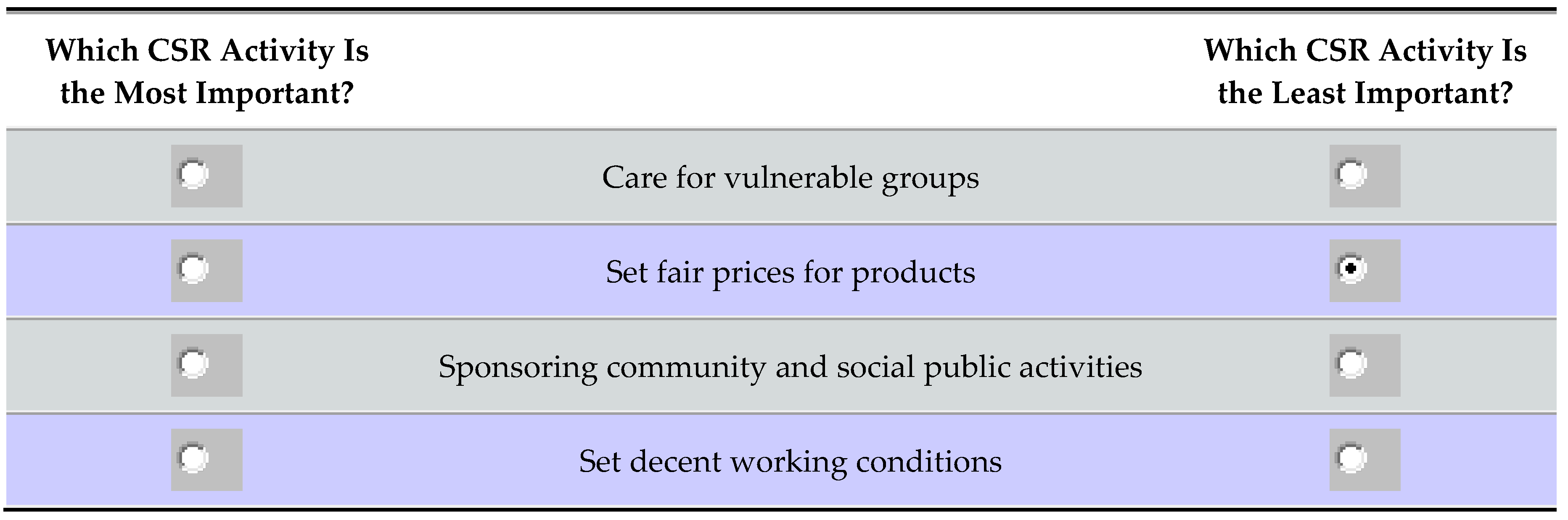 Sustainability 11 00664 g001 Sustainability 11 00664 g001