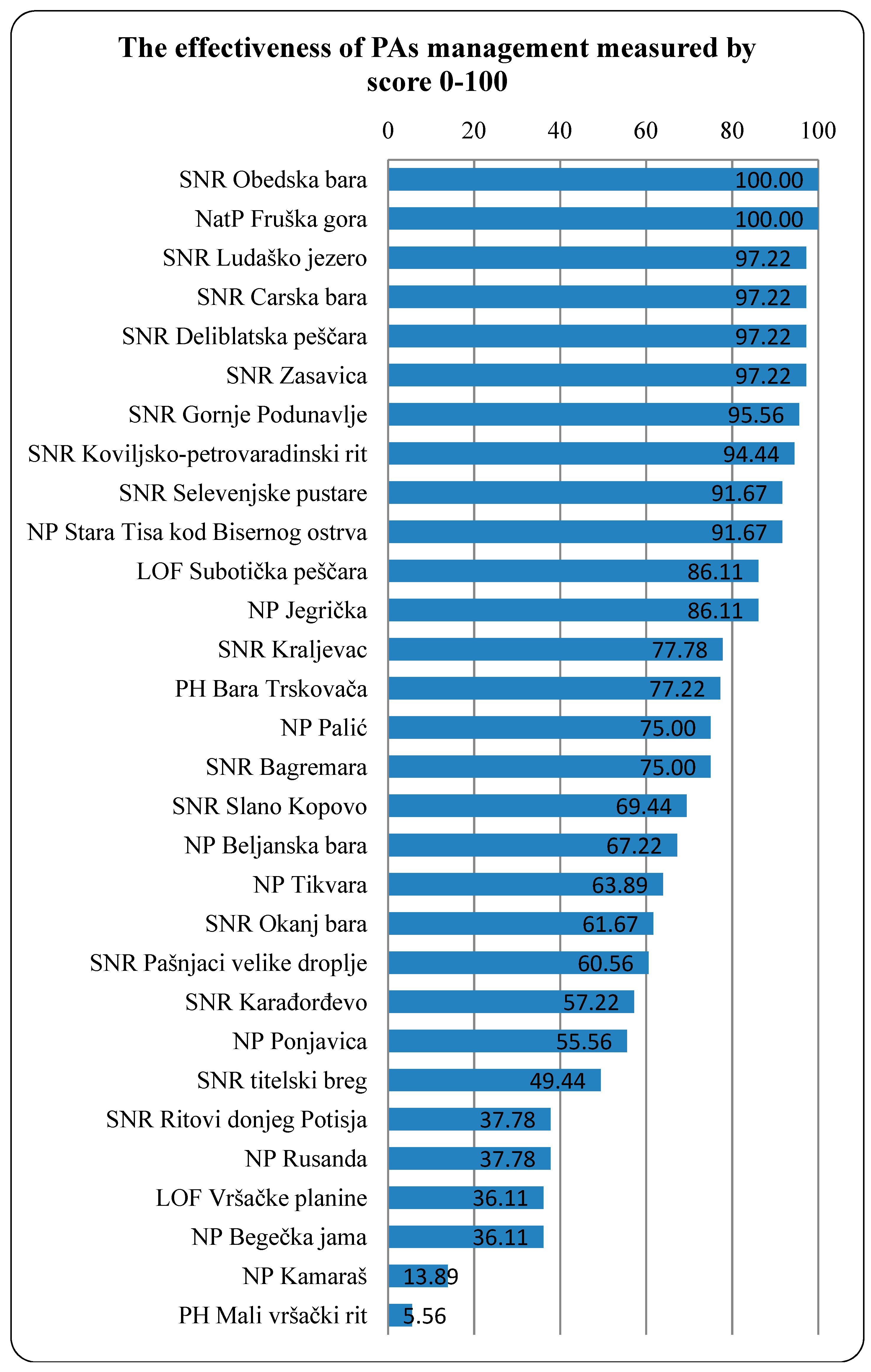 Sustainability 11 00666 g0a1 Sustainability 11 00666 g0a1